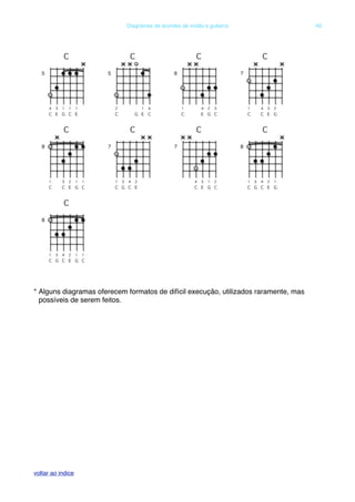 * Alguns diagramas oferecem formatos de difícil execução, utilizados raramente, mas
possíveis de serem feitos.
! Diagramas de acordes de violão e guitarra! 49
voltar ao indice
 
