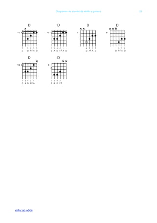 ! Diagramas de acordes de violão e guitarra! 51
voltar ao indice
 