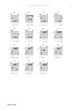 ! Diagramas de acordes de violão e guitarra! 53
voltar ao indice
 