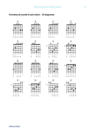 Formatos do acorde G (sol maior) - 22 diagramas
! Diagramas de acordes de violão e guitarra! 55
voltar ao indice
 