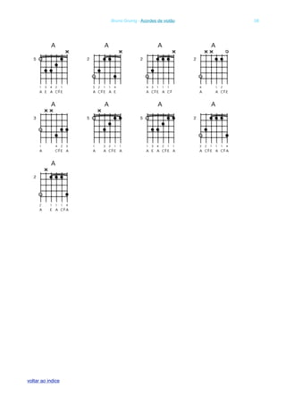 ! Bruno Grunig - Acordes de violão! 58
voltar ao indice
 