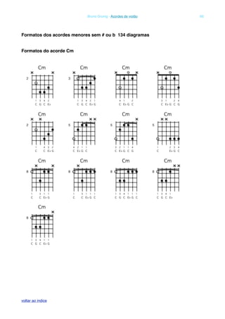 Formatos dos acordes menores sem # ou b 134 diagramas
Formatos do acorde Cm
! Bruno Grunig - Acordes de violão! 60
voltar ao indice
 
