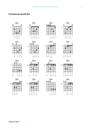 Formatos do acorde Dm
! Diagramas de acordes de violão e guitarra! 61
voltar ao indice
 