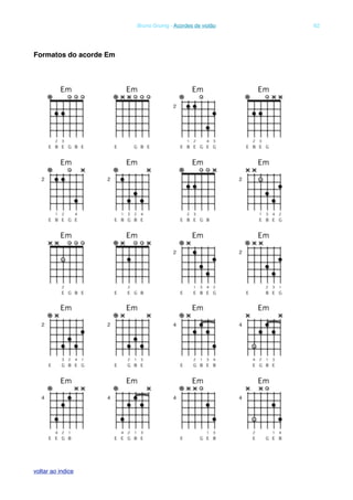 Formatos do acorde Em
! Bruno Grunig - Acordes de violão! 62
voltar ao indice
 