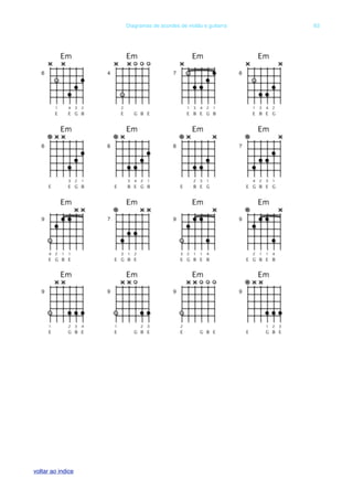 ! Diagramas de acordes de violão e guitarra! 63
voltar ao indice
 