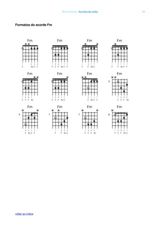 Formatos do acorde Fm
! Bruno Grunig - Acordes de violão! 64
voltar ao indice
 