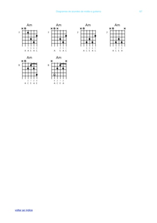 ! Diagramas de acordes de violão e guitarra! 67
voltar ao indice
 