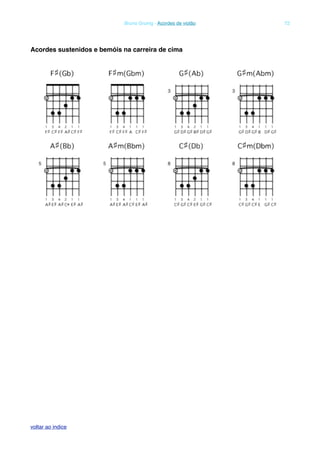 Acordes sustenidos e bemóis na carreira de cima
! Bruno Grunig - Acordes de violão! 72
voltar ao indice
 