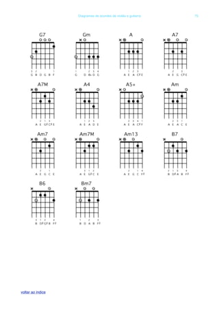 ! Diagramas de acordes de violão e guitarra! 75
voltar ao indice
 