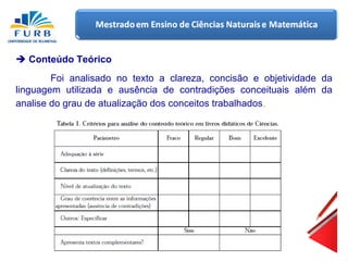    Conteúdo Teórico   Foi analisado no texto a clareza, concisão e objetividade da linguagem utilizada e ausência de contradições conceituais além da analise do grau de atualização dos conceitos trabalhados . 