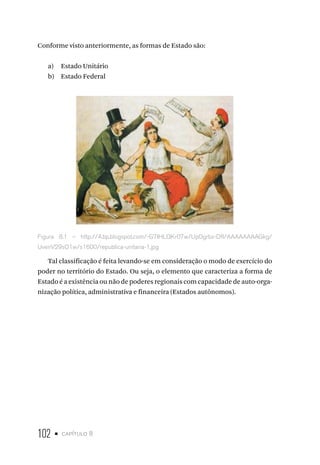 102 • capítulo 8
Conforme visto anteriormente, as formas de Estado são:
a) Estado Unitário
b) Estado Federal
Figura 8.1 – http://4.bp.blogspot.com/-G7IHLQKr07w/UpOgrbx-DfI/AAAAAAAAGkg/
UvenV29sO1w/s1600/republica-unitaria-1.jpg
Tal classificação é feita levando-se em consideração o modo de exercício do
poder no território do Estado. Ou seja, o elemento que caracteriza a forma de
Estado é a existência ou não de poderes regionais com capacidade de auto-orga-
nização política, administrativa e financeira (Estados autônomos).
 