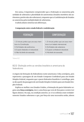 capítulo 8 • 107
Em suma, é importante compreender que a Federação se caracteriza pela
unidade de soberania e pluralidade de autonomias (Estados membros são au-
tônomos, porém não são soberanos), enquanto que a Confederação de Estados
se caracteriza pela multiplicidade de soberanias.
A tabela abaixo sintetiza tais diferenças.
Comparação entre estado federal e confederação
FEDERAÇÃO CONFEDERAÇÃO
1. O vínculo jurídico que une seus mem-
bros é a Constituição.
2. Os Estados são autônomos.
3. O pacto federativo é indissolúvel.
4. Não há direito de secessão.
1. O vínculo jurídico que une seus mem-
bros é um tratado internacional.
2. Os Estados são soberanos.
3. O pacto confederal é dissolúvel.
4. Há direito de secessão.
Tabela 8.2
8.2.2 Distinção entre as versões brasileira e americana do
federalismo
A origem da formação do federalismo norte-americano é dita centrípeta, pois
representa a passagem de um Estado Composto Confederal para um Estado
Simples Federal, enquanto que o pacto federativo brasileiro é centrífugo, pois
se dá a partir da passagem de um Estado Simples Unitário para um Estado Sim-
ples Federal.
Explica-se melhor: nos Estados Unidos, a formação do pacto federativo se-
guiu uma força centrípeta, isto é, uma força que vem de fora para o centro (ver
figura abaixo). Ou seja, na condição anterior, as 13 ex-colônias eram verdadei-
ramente Estados soberanos e que, por força de uma necessária união, abrem
 