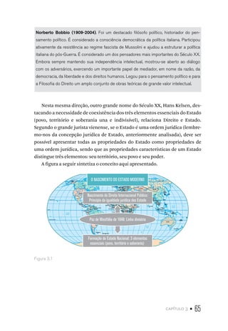 capítulo 3 • 65
Norberto Bobbio (1909-2004). Foi um destacado filósofo político, historiador do pen-
samento político. É considerado a consciência democrática da política italiana. Participou
ativamente da resistência ao regime fascista de Mussolini e ajudou a estruturar a política
italiana do pós-Guerra. É considerado um dos pensadores mais importantes do Século XX.
Embora sempre mantendo sua independência intelectual, mostrou-se aberto ao diálogo
com os adversários, exercendo um importante papel de mediador, em nome da razão, da
democracia, da liberdade e dos direitos humanos. Legou para o pensamento político e para
a Filosofia do Direito um amplo conjunto de obras teóricas de grande valor intelectual.
Nesta mesma direção, outro grande nome do Século XX, Hans Kelsen, des-
tacando a necessidade de coexistência dos três elementos essenciais do Estado
(povo, território e soberania una e indivisível), relaciona Direito e Estado.
Segundo o grande jurista vienense, se o Estado é uma ordem jurídica (lembre-
mo-nos da concepção jurídica de Estado, anteriormente analisada), deve ser
possível apresentar todas as propriedades do Estado como propriedades de
uma ordem jurídica, sendo que as propriedades características de um Estado
distingue três elementos: seu território, seu povo e seu poder.
A figura a seguir sintetiza o conceito aqui apresentado.
Rússia
Finlândia
5
Itália
Espanha
Suécia
Noruega
Alemanha
França
Portugal
13 14
12
16
15
Turquia
Dinamarca
Polônia Bielo-Rússia
Ucrânia
6 7
Grécia
Cyprus
1
2
Irlanda
Albânia
17
Lituânia Letônia
Estônia
3
11
10
9 8
4
Groenlândia
(Dinamarca)
Isândia
Estados Unidos
Canadá
Alasca
(EUA)
México Bahamas
Cuba
Panamá
El Salvador
Guatemala
Belize
Honduras
Nicarágua
Costa Rica
Jamaica
Haití Porto Rico
Rep. Dominicana
Argentina
Bolívia
Colombia
Venezuela
Peru
Brasil
G. Francesa
Suriname
Guyana
Chile
Equador
Paraguai
Uruguai
Ilhas Falkland
Ilha Georgia do Sul
Quênia
Etiópia
Eritréa
Sudão
Egito
Niger
Mauritânia
Mali
Nigéria Somália
Namíbia
Líbia
Chade
África do Sul
Tanzânia
Rep. Dem.
do Congo
Angola
Argélia
Madagascar
Moçambique
Botswana
Zâmbia
Gabão
Rep. Central
Africana
Tunísia
Marrocos
Uganda
Swazilândia
Lesoto
Malawi
Burundi
Ruanda
Togo
Benin
Gana
Costa do Marfim
Libéria
Serra Leoa
Guiné
Burkina
Faso
Gâmbia
Camarões
SaoTomé & Príncipe
Zimbabue
Congo
Guiné Equatorial
Sahara
Ocidental
Djibouti
Senegal
Guiné Bissau
Ilhas Canárias Jordania
Israel
Líbano
Armênia
Azerbaijão
Geórgia Quirguistão
Tadjiquistão
Kuwait
Qatar
U. A. E.
Yemen
Síria
Iraque Irã
Oman
Arabia
Saudita
Afeganistão
Paquistão
India
China
Casaquistão
Turcomenistão
Uzbequistão
Mianma
Tailândia
Camboja
Nepal
Butão
Vietnã
Sri Lanka
Laos
Bangladesh
Malásia
Papua
Nova Guiné
Brunei
Singapura
Filipinas
Taiwan
Indonésia
Japão
Mongólia
Coréia
do Norte
Coréia
do Sul
Austrália
Nova Zelândia
Gran
Bretanha
Nova
Caledonia
Fiji
Timor Leste
OCEANO
PACÍFICO
Equador
TrópicodeCâncer
CírculoPolarártico
TrópicodeCapricórnio
OCEANO GLACIAL ÁRTICO
OCEANO
ATLÂNTICO
OCEANO
PACÍFICO
OCEANO
ÍNDICO
O NASCIMENTO DO ESTADO MODERNO
Nascimento do Direito Internacional Público:
Princípio da igualdade jurídica dos Estado
Formação do Estado Nacional: 3 elementos
essenciais (povo, território e soberania)
Paz de Westfália de 1648: Linha divisória
Figura 3.1
 
