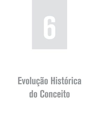 Evolução Histórica
do Conceito
6
 
