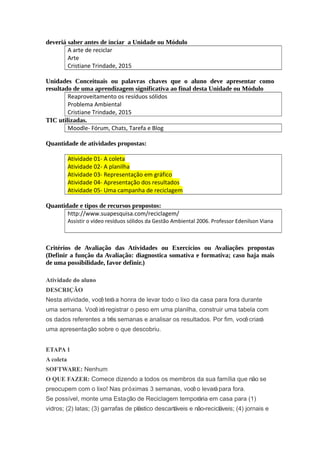 deveriá saber antes de inciar a Unidade ou Módulo
A arte de reciclar
Arte
Cristiane Trindade, 2015
Unidades Conceituais ou palavras chaves que o aluno deve apresentar como
resultado de uma aprendizagem significativa ao final desta Unidade ou Módulo
Reaproveitamento os resíduos sólidos
Problema Ambiental
Cristiane Trindade, 2015
TIC utilizadas.
Moodle- Fórum, Chats, Tarefa e Blog
Quantidade de atividades propostas:
Atividade 01- A coleta
Atividade 02- A planilha
Atividade 03- Representação em gráfico
Atividade 04- Apresentação dos resultados
Atividade 05- Uma campanha de reciclagem
Quantidade e tipos de recursos propostos:
http://www.suapesquisa.com/reciclagem/
Assistir o vídeo resíduos sólidos da Gestão Ambiental 2006. Professor Edenilson Viana
Critérios de Avaliação das Atividades ou Exercícios ou Avaliações propostas
(Definir a função da Avaliação: diagnostica somativa e formativa; caso haja mais
de uma possibilidade, favor definir.)
Atividade do aluno
DESCRIÇÃO
Nesta atividade, vocêteráa honra de levar todo o lixo da casa para fora durante
uma semana. Vocêiráregistrar o peso em uma planilha, construir uma tabela com
os dados referentes a três semanas e analisar os resultados. Por fim, vocêcriará
uma apresentação sobre o que descobriu.
ETAPA 1
A coleta
SOFTWARE: Nenhum
O QUE FAZER: Comece dizendo a todos os membros da sua família que não se
preocupem com o lixo! Nas próximas 3 semanas, vocêo levarápara fora.
Se possível, monte uma Estação de Reciclagem temporária em casa para (1)
vidros; (2) latas; (3) garrafas de plástico descartáveis e não-recicláveis; (4) jornais e
 
