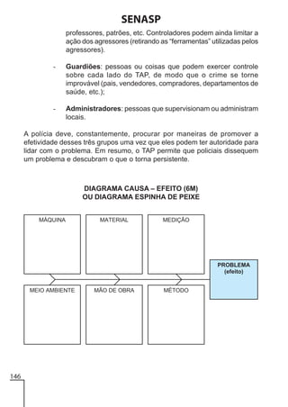 SENASP
professores, patrões, etc. Controladores podem ainda limitar a
ação dos agressores (retirando as “ferramentas” utilizadas pelos
agressores).
-

Guardiões: pessoas ou coisas que podem exercer controle
sobre cada lado do TAP, de modo que o crime se torne
improvável (pais, vendedores, compradores, departamentos de
saúde, etc.);

-

Administradores: pessoas que supervisionam ou administram
locais.

A polícia deve, constantemente, procurar por maneiras de promover a
efetividade desses três grupos uma vez que eles podem ter autoridade para
lidar com o problema. Em resumo, o TAP permite que policiais dissequem
um problema e descubram o que o torna persistente.

DIAGRAMA CAUSA – EFEITO (6M)
OU DIAGRAMA ESPINHA DE PEIXE

146

 