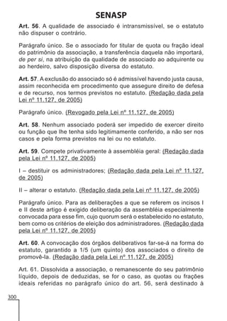SENASP
Art. 56. A qualidade de associado é intransmissível, se o estatuto
não dispuser o contrário.
Parágrafo único. Se o associado for titular de quota ou fração ideal
do patrimônio da associação, a transferência daquela não importará,
de per si, na atribuição da qualidade de associado ao adquirente ou
ao herdeiro, salvo disposição diversa do estatuto.
Art. 57. A exclusão do associado só é admissível havendo justa causa,
assim reconhecida em procedimento que assegure direito de defesa
e de recurso, nos termos previstos no estatuto. (Redação dada pela
Lei nº 11.127, de 2005)
Parágrafo único. (Revogado pela Lei nº 11.127, de 2005)
Art. 58. Nenhum associado poderá ser impedido de exercer direito
ou função que lhe tenha sido legitimamente conferido, a não ser nos
casos e pela forma previstos na lei ou no estatuto.
Art. 59. Compete privativamente à assembléia geral: (Redação dada
pela Lei nº 11.127, de 2005)
I – destituir os administradores; (Redação dada pela Lei nº 11.127,
de 2005)
II – alterar o estatuto. (Redação dada pela Lei nº 11.127, de 2005)
Parágrafo único. Para as deliberações a que se referem os incisos I
e II deste artigo é exigido deliberação da assembléia especialmente
convocada para esse fim, cujo quorum será o estabelecido no estatuto,
bem como os critérios de eleição dos administradores. (Redação dada
pela Lei nº 11.127, de 2005)
Art. 60. A convocação dos órgãos deliberativos far-se-á na forma do
estatuto, garantido a 1/5 (um quinto) dos associados o direito de
promovê-la. (Redação dada pela Lei nº 11.127, de 2005)
Art. 61. Dissolvida a associação, o remanescente do seu patrimônio
líquido, depois de deduzidas, se for o caso, as quotas ou frações
ideais referidas no parágrafo único do art. 56, será destinado à
300

 