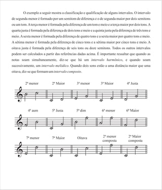 O exemplo a seguir mostra a classificação e qualificação de alguns intervalos. O intervalo
de segunda menor é formado por um semitom de diferença e o de segunda maior por dois semitons
ou um tom. A terça menor é formada pela diferença de um tom e meio e a terça maior por dois tons. A
quarta justa é formada pela diferença de dois tons e meio e a quinta justa pela diferença de três tons e
meio. A sexta menor é formada pela diferença de quatro tons e a sexta maior por quatro tons e meio.
A sétima menor é formada pela diferença de cinco tons e a sétima maior por cinco tons e meio. A
oitava justa é formada pela diferença de seis tons ou doze semitons. Todos os outros intervalos
podem ser calculados a partir das referências dadas acima. É importante ressaltar que quando as
notas soam simultaneamente, diz-se que há um intervalo harmônico, e quando soam
sucessivamente, um intervalo melódico. Quando dois sons estão a uma distância maior que uma
oitava, diz-se que formam um intervalo composto.

 