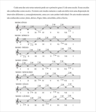 Cada uma das sete notas naturais pode ser o primeiro grau ( I ) de uma escala. Essas escalas
são conhecidas como modos. Existem sete modos naturais e cada um deles tem uma disposição de
intervalos diferente e, conseqüentemente, uma cor e um caráter individual. Os sete modos naturais
são conhecidos como: jônio, dórico, frígio, lídio, mixolídio, eólio e lócrio.

 