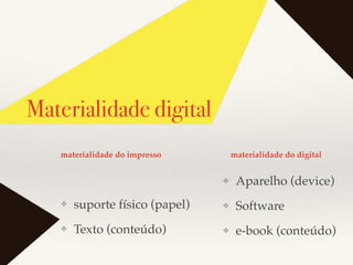 Materialidade digital
❖ Aparelho (device)
❖ Software
❖ e-book (conteúdo)
❖ suporte físico (papel)
❖ Texto (conteúdo)
materialidade do impresso materialidade do digital
 