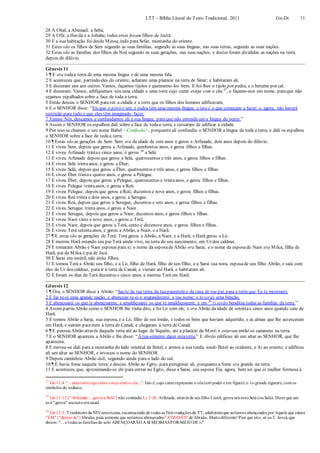 LTT – Bíblia Literal do Texto Tradicional, 2011 Gn-Dt 11
28 A Obal, a Abimael, a Sebá,
29 A Ofir, a Havilá e a Jobabe; todos estes foram filhos de Joctã.
30 E a sua habitação foi desde Messa, indo para Sefar, montanha do oriente.
31 Estes são os filhos de Sem segundo as suas famílias, segundo as suas línguas, nas suas terras, segundo as suas nações.
32 Estas são as famílias dos filhos de Noé segundo as suas gerações, nas suas nações; e destes foram divididas as nações na terra
depois do dilúvio.
Gênesis 11
1 ¶ E era todaa terra de uma mesma língua e de uma mesma fala.
2 E aconteceu que, partindo eles do oriente, acharam uma planície na terra de Sinar; e habitaram ali.
3 E disseram uns aos outros:Vamos, façamos tijolos e queimemo-los bem. E foi-lhes o tijolo por pedra, e o betume por cal.
4 E disseram: Vamos, edifiquemos nós uma cidade e uma torre cujo cume esteja com o céu 27
, e façamo-nos um nome, paraque não
sejamos espalhados sobre a face de toda a terra.
5 Então desceu o SENHOR paraver a cidade e a torre que os filhos dos homens edificavam;
6 E o SENHOR disse: “Eis que o povo é um, e todos têm uma mesma língua; e isto é o que começam a fazer; e, agora, não haverá
restrição para tudo o que eles têm imaginado fazer.
7 Vamos Nós, desçamos e confundamos ali a sua língua, para que não entenda um a língua do outro.”
8 Assim o SENHOR os espalhou dali sobre a face de todaa terra; e cessaram de edificar a cidade.
9 Por isso se chamou o seu nome Babel <Confusão>, porquanto ali confundiu o SENHOR a língua de toda a terra, e dali os espalhou
o SENHOR sobre a face de todaa terra.
10 ¶ Estas são as gerações de Sem: Sem era da idade de cem anos e gerou a Arfaxade, dois anos depois do dilúvio.
11 E viveu Sem, depois que gerou a Arfaxade, quinhentos anos, e gerou filhos e filhas.
12 E viveu Arfaxade trintae cinco anos, e gerou 28
a Selá.
13 E viveu Arfaxade depois que gerou a Selá, quatrocentos e três anos, e gerou filhos e filhas.
14 E viveu Selá trintaanos, e gerou a Éber;
15 E viveu Selá, depois que gerou a Éber, quatrocentos e três anos, e gerou filhos e filhas.
16 E viveu Éber trintae quatro anos, e gerou a Pelegue.
17 E viveu Éber, depois que gerou a Pelegue, quatrocentos e trintaanos, e gerou filhos e filhas.
18 E viveu Pelegue trintaanos, e gerou a Reú.
19 E viveu Pelegue, depois que gerou a Reú, duzentos e nove anos, e gerou filhos e filhas.
20 E viveu Reú trinta e dois anos, e gerou a Serugue.
21 E viveu Reú, depois que gerou a Serugue, duzentos e sete anos, e gerou filhos e filhas.
22 E viveu Serugue trinta anos, e gerou a Naor.
23 E viveu Serugue, depois que gerou a Naor, duzentos anos, e gerou filhos e filhas.
24 E viveu Naor vinte e nove anos, e gerou a Terá.
25 E viveu Naor, depois que gerou a Terá, cento e dezenove anos, e gerou filhos e filhas.
26 E viveu Terá setentaanos, e gerou a Abrão, a Naor, e a Harã.
27 ¶ E estas são as gerações de Terá: Terá gerou a Abrão, a Naor, e a Harã; e Harã gerou a Ló.
28 E morreu Harã estando seu pai Terá ainda vivo, na terra do seu nascimento, em Ur dos caldeus.
29 E tomaram Abrão e Naor esposas para si: o nome da esposade Abrão era Sarai, e o nome da esposade Naor era Milca, filha de
Harã, pai de Milca e paide Iscá.
30 E Sarai era estéril, não tinha filhos.
31 E tomou Terá a Abrão seu filho, e a Ló, filho de Harã, filho de seu filho, e a Sarai sua nora, esposade seu filho Abrão, e saiu com
eles de Ur dos caldeus, para ir à terra de Canaã; e vieram até Harã, e habitaram ali.
32 E foram os dias de Terá duzentos e cinco anos, e morreu Terá em Harã.
Gênesis 12
1 ¶ Ora, o SENHOR disse a Abrão: “Sai-te da tua terra, da tuaparentela e da casa de teu pai, para a terra que Eu te mostrarei.
2 E far-te-ei uma grande nação, e abençoar-te-ei e engrandecerei o teu nome; e tu serás uma bênção.
3 E abençoarei os que te abençoarem, e amaldiçoarei os que te amaldiçoarem; e em 29
ti serão benditas todas as famílias da terra.”
4 Assim partiu Abrão como o SENHOR lhe tinha dito, e foi Ló com ele; e era Abrão da idade de setentae cinco anos quando saiu de
Harã.
5 E tomou Abrão a Sarai, sua esposa, e a Ló, filho de seu irmão, e todos os bens que haviam adquirido, e as almas que lhe acresceram
em Harã; e saíram parairem à terra de Canaã; e chegaram à terra de Canaã.
6 ¶ E passou Abrão através daquela terra até ao lugar de Siquém, até à planície de Moré; e estavam então os cananeus na terra.
7 E o SENHOR apareceu a Abrão e lhe disse: “À tuasemente darei estaterra.” E Abrão edificou ali um altar ao SENHOR, que lhe
aparecera.
8 E moveu-se dali para a montanha do lado oriental de Betel, e armou a sua tenda, tendo Betel ao ocidente, e Ai ao oriente; e edificou
ali um altar ao SENHOR, e invocou o nome do SENHOR.
9 Depois caminhou Abrão dali, seguindo ainda para o lado do sul.
10 ¶ E havia fome naquela terra; e desceu Abrão ao Egito, para peregrinar ali, porquanto a fome era grande na terra.
11 E aconteceu que, aproximando-se ele para entrar no Egito, disse a Sarai, sua esposa:Eia, agora, bem sei que és mulher formosa à
27
Gn 11.4 “...uma torrecujo cume esteja com o céu...”: Isto é, cujo cumerepresente o céu(em poder e em figura):o 1o grande zigurate,comos
símbolos do zodíaco.
28
Gn 11:12 (“Arfaxade ... geroua Selá”) não contradiz Lc 3:36: Arfaxade, através de seufilho Cainã, gerouseunetoSelá (ouSalá). Dizer que um
avô "gerou" seunetoera usual.
29
Gn 12:3: Traídutores da NIVamericana, escarnecendo de todas as fiéis traduções do TT, adulteramque seríamos abençoados por Aquele que estava
"EM" ("dentro de")Abraão, para somente que seríamos abençoados "ATRAVÉS" de Abraão. Muitodiferente!Pior que isto, só os T. Jeová,que
dizem: "... e todas as famílias do solo ABENÇOARÃO A SI MESMASPOR MEIO DE ti".
 