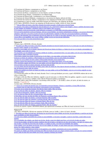 LTT – Bíblia Literal do Texto Tradicional, 2011 Gn-Dt 113
42 E partiram de Zalmona, e acamparam-se em Punom.
43 E partiram de Punom, e acamparam-se em Obote.
44 E partiram de Obote, e acamparam-se em Ije-Abarim, no limite de Moabe.
45 E partiram de Ije-Abarim, e acamparam-se em Dibom-Gade.
46 E partiram de Dibom-Gade, e acamparam-se em Almom-Diblataim.
47 E partiram de Almom-Diblataim, e acamparam-se nos montes de Abarim, defronte de Nebo.
48 E partiram dos montes de Abarim, e acamparam-se nas campinas de Moabe, junto ao Jordão, à altura de Jericó.
49 E acamparam-se junto ao Jordão, desde Bete-Jesimote até Abel-Sitim, nas campinas de Moabe.
50 ¶ E falou o SENHOR a Moisés, nas campinas de Moabe junto ao Jordão, à altura de Jericó, dizendo:
51 “Fala aos filhos de Israel, e dize-lhes: Quando houverdes passado o Jordão paraa terra de Canaã,
52 Lançareis fora todos os habitantes da terra de diante de vós, e destruireis todas as suas imagens- planas; também destruireis todas
as suas imagens de fundição, e desfareis todos os seus lugares altos (de idolatria);
53 E tomareis a terra em possessão, enela habitareis; porquanto vos tenho dado estaterra, para possuí-la.
54 E por sortes repartireis a terra por herança, entre as vossas famílias; aos muitos multiplicareis a herança, e aos poucos diminuireis
a herança; onde cair a sua sorte, aí será a herança de cada homem; segundo as tribos de vossos pais recebereis as heranças.
55 Mas se não lançardes fora os habitantes da terra de diante de vós, então os que deles deixardes ficar vos serão por espinhos nos
vossos olhos, e por aguilhões nas vossas virilhas, e afligir-vos-ão na terra em que habitardes.
56 E será que farei a vós como penseifazer a eles.”
Números 34
1 ¶ Falou mais o SENHOR a Moisés, dizendo:
2 “Dáordem aos filhos de Israel, e dize-lhes: Quando entrardes na terra de Canaã (esta há de ser a terra que vos cairá em herança; a
terra de Canaã, segundo os seus limites),
3 Então a vossa região sul será desde o deserto de Zim até aos limites de Edom; e o limite do sul vos será desde a extremidade do
Mar Salgado parao lado do oriente.
4 E este limite vos irá rodeando do sul para a subida de Acrabim, e passaráaté Zim; e as suas saídas serão do sul a Cades-Barneia; e
sairá a Hazar-Adar, e passaráa Azmom;
5 Este limite rodeará mais desde Azmomaté ao rio do Egito; e as suas saídas serão para o lado do mar.
6 Quanto ao limite do ocidente, o Mar Grande vos será por limite; estevos será o limite do ocidente.
7 E este vos será o limite do norte: desde o Mar Grande marcareis até ao monte Hor.
8 Desde o monte Hor marcareis até à entrada de Hamate; e as saídas destelimite serão até Zedade.
9 ¶ E estelimite seguirá até Zifrom, e as suas saídas serão em Hazar-Enã; este vos será o limite do norte.
10 E por limite do lado do oriente marcareis de Hazar-Enã até Sefã.
11 E este limite descerá desde Sefã até Ribla, parao lado do oriente de Aim; depois descerá estelimite, e irá ao longo da borda do
mar de Quinerete para o lado do oriente.
12 Descerá também este limite ao longo do Jordão, e as suas saídas serão no Mar Salgado; estavos será a terra, segundo os seus
limites ao redor.”
13 E Moisés deu ordem aos filhos de Israel, dizendo: Esta é a terra que herdareis por sorte, a qual o SENHOR ordenou dar às nove
tribos e à meia tribo.
14 Porque a tribo dos filhos dos rubenitas, segundo a casa de seus pais, e a tribo dos filhos dos gaditas, segundo a casa de seus pais,
já receberam suas heranças; também a meia tribo de Manassés recebeu a sua herança.
15 Já duas tribos e meia tribo receberam a sua herança sobre este lado {*} do Jordão, à altura de Jericó, do lado do oriente, ao
nascente. {* nota Dt 1:1}
16 Falou mais o SENHOR a Moisés, dizendo:
17 “Estes são os nomes dos homens que vos repartirão a terra por herança: Eleazar, o sacerdote, e Josué, filho de Num.
18 Tomareis mais de cada tribo um príncipe, pararepartir a terra em herança.
19 E estes são os nomes dos homens: Da tribo de Judá, Calebe, filho de Jefoné;
20 E, da tribo dos filhos de Simeão, Samuel, filho de Amiúde;
21 Da tribo de Benjamim, Elidade, filho de Quislom;
22 E, da tribo dos filhos de Dã, o príncipeBuqui, filho de Jogli;
23 Dos filhos de José, da tribo dos filhos de Manassés, o príncipeHaniel, filho de Éfode;
24 E, da tribo dos filhos de Efraim, o príncipeQuemuel, filho de Siftã;
25 E, da tribo dos filhos de Zebulom, o príncipeElizafã, filho de Parnaque;
26 E, da tribo dos filhos de Issacar, o príncipePaltiel, filho de Azã;
27 E, da tribo dos filhos de Aser, o príncipe Aiúde, filho de Selomi;
28 E, da tribo dos filhos de Naftali, o príncipePedael, filho de Amiúde.”
29 Estes são aqueles a quem o SENHOR ordenou, que repartissem as heranças aos filhos de Israel na terra de Canaã.
Números 35
1 ¶ E falou o SENHOR a Moisés nas campinas de Moabe, junto ao Jordão, à altura de Jericó, dizendo:
2 “Dáordem aos filhos de Israel que, da herança da sua possessão, deem cidades aos levitas, em que habitem; e também aos levitas
dareis arrabaldes ao redor dessas cidades .
3 E terão estas cidades parahabitá-las; porém os seus arrabaldes serão para o seu gado, e paraos seus bens, e para todos os seus
animais.
4 E os arrabaldes das cidades, que dareis aos levitas, desde o muro da cidade para fora, serão de mil côvados em redor.
5 E de fora da cidade, do lado do oriente, medireis dois mil côvados, e do lado do sul, dois mil côvados, e do lado do ocidente dois
mil côvados, e do lado do norte dois mil côvados, e a cidade no meio; isto terão por arrabaldes das cidades.
6 Das cidades, pois, que dareis aos levitas, haverá seis cidades de refúgio, as quais dareis para que o homicida para lá fuja; e, além
destas, lhes dareis quarenta e duas cidades.
7 Todas as cidades que dareis aos levitas serão quarenta e oito cidades, juntamente com os seus arrabaldes.
8 E quanto às cidades que derdes da herança dos filhos de Israel, do que tiver muito tomareis muito, e do que tiver pouco tomareis
pouco; cada um dará das suas cidades aos levitas, segundo a herança que herdar.”
 