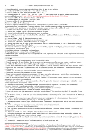 28 Gn-Dt LTT – Bíblia Literal do Texto Tradicional, 2011
21 Disom, Eser e Disã; estes são os príncipes dos horeus, filhos de Seir, na terra de Edom.
22 E os filhos de Lotã foram Hori e Homã; e a irmã de Lotã era Timna.
23 Estes são os filhos de Sobal: Alvã, Manaate, Ebal, Sefó e Onã.
24 E estes são os filhos de Zibeão {*}: Aiá e Aná; este é o Aná {**} que achou as mulas no deserto, quando apascentava os
jumentos de Zibeão, seu pai. {* nota v. 20 } {** este Aná, horeu, é diferente da Aná de vs. 2, 14,18, heveu}
25 E estes são os filhos de Aná: Disom e Aolibama, a filha de Aná.
26 E estes são os filhos de Disã: Hendã, Esbã, Itrãe Querã.
27 Estes são os filhos de Eser: Bilã, Zaavã e Acã.
28 Estes são os filhos de Disã: Uz e Arã.
29 Estes são os príncipes dos horeus: o príncipeLotã, o príncipeSobal, o príncipeZibeão, o príncipe Aná.
30 O príncipeDisom, o príncipeEser, o príncipeDisã: estes são os príncipes dos horeus segundo os seus principados na terra de Seir.
31 ¶ E estes são os reis que reinaram na terra de Edom, antes que reinasse rei algum sobre os filhos de Israel.
32 Em Edom reinou Belá, filho de Beor, e o nome da sua cidade foi Dinabá.
33 E morreu Belá; e Jobabe, filho de Zerá, de Bozra, reinou em seu lugar.
34 E morreu Jobabe; e Husão, da terra dos temanitas, reinou em seu lugar.
35 E morreu Husão, e em seu lugar reinou Hadade, filho de Bedade, o que feriu a Midiã, no campo de Moabe; e o nome da sua
cidade foi Avite.
36 E morreu Hadade; e Samlá de Masrecareinou em seu lugar.
37 E morreu Samlá; e Saul de Reobote, junto ao rio, reinou em seu lugar.
38 E morreu Saul; e Baal-Hanã, filho de Acbor, reinou em seu lugar.
39 E morreu Baal-Hanã, filho de Acbor; e Hadar reinou em seu lugar, e o nome de sua cidade foi Pau; e o nome de sua esposa foi
Meetabel, filha de Matrede, filha de Me-Zaabe.
40 E estes são os nomes dos príncipes de Esaú, segundo as suas famílias, segundo os seus lugares, com os seus nomes: o príncipe
Timna, o príncipe Alva, o príncipeJetete,
41 O príncipeAolibama, o príncipe Ela, o príncipePinom,
42 O príncipeQuenaz, o príncipeTemã, o príncipe Mibzar,
43 O príncipeMagdiel, o príncipeIrã: estes são os príncipes de Edom, segundo as suas habitações, na terra da possessão deles. Este é
Esaú, pai dos edomeus.
Gênesis 37
1 ¶ E Jacó habitou na terra das peregrinações de seu pai, na terra de Canaã.
2 Estas são as gerações de Jacó. José, um filho de dezesseteanos, apascentava as ovelhas com seus irmãos; e este jovem, andava
com os filhos de Bila, e com os filhos de Zilpa, esposas de seu pai; e José traziamás notícias deles a seu pai.
3 E Israel amava a Josémais do que a todos os seus filhos, porque era o filho da sua velhice; e fez-lhe uma túnica de muitas cores 35
.
4 Vendo, pois, seus irmãos que o paideles o amava mais do que a todos os irmãos dele, odiaram-no, e não podiam falar com ele
pacificamente.
5 ¶ Sonhou José um sonho, que contou a seus irmãos; por isso o odiaram ainda mais.
6 E disse-lhes: Ouvi, peço-vos, este sonho, que tenho sonhado:
7 Eis que estávamos atando molhos no meio do campo, e eis que o meu molho se levantava, e também ficava em pé, e eis que os
vossos molhos o rodeavam, e se prostravam- em- reverência ao meu molho.
8 Então lhe disseram seus irmãos: Tu, pois, deveras reinarás sobre nós? Tu deveras terás domínio sobre nós? Por isso ainda mais o
odiavam por seus sonhos e por suas palavras.
9 ¶ E sonhou José outro sonho, e o contou a seus irmãos, e disse: Eis que sonhei ainda outro sonho; e eis que o sol, e a lua, e onze
estrelas se prostravam- em- reverência a mim.
10 E, enquanto ele contava isto a seu pai e a seus irmãos, repreendeu-o seu pai, e disse-lhe: Que sonho é este que sonhaste?
Porventura viremos, eu e tua mãe, e teus irmãos, a inclinar-nos peranteti em terra?
11 Seus irmãos, pois, tinham ciúmes dele; seu pai porémguardava esta palavra no seu coração.
12 ¶ E seus irmãos foram apascentar o rebanho do pai deles, junto de Siquém.
13 Disse, pois, Israel a José: Não apascentam os teus irmãos junto de Siquém? Vem, e enviar-te-ei a eles. E ele respondeu:Eis-me
aqui.
14 E ele lhe disse: Ora vai, vê se vão bem teus irmãos, e bem os rebanho, e retorna-me palavra. Assim o enviou do vale de Hebrom, e
ele foi a Siquém.
15 ¶ E achou-o um homem, porqueeis que andava errante pelo campo, e perguntou-lhe o homem, dizendo: Que procuras?
16 E ele disse: Procuro meus irmãos; dize-me, peço-te, onde eles apascentam.
17 E disse aquele homem: Foram-se daqui; porque ouvi-os dizer: Vamos a Dotã. José, pois, seguiu atrás de seus irmãos, e achou-os
em Dotã.
18 E viram-no de longe e, antes que chegasse a eles, conspiraram contra ele parao matarem.
19 E disseram um ao outro:Eis lá vem o sonhador-mor!
20 Vinde, pois, agora, e matemo-lo, e lancemo-lo numa destas covas, e diremos: Um animal maligno o comeu; e veremos que será
dos seus sonhos.
21 E Rúben, em ouvindo isto, livrou-o das mãos deles. Ele disse: Não lhe tiremos a vida.
22 Também lhes disse Rúben: Não derrameis sangue; lançai-o nesta cova, que está no deserto, e não lanceis mãos sobre ele; isto
disse para livrá-lo das mãos deles e para o restituir ao seu pai.
23 ¶ E aconteceu que, tendo Joséchegado a seus irmãos, despiram José da sua túnica, a túnica de várias cores {*}, que trazia. {Nota
v.3}
24 E tomaram-no, e lançaram-no na cova; poréma cova estava vazia, não havia água nela.
35
Gn 37:3,23,32: Literalmente, "pac 6446"significa"de muitas amplitudes" ou"palmas dos pés". Por implicação,o primeiro sentido torna-se
"TÚNICA DE MUITASCORES", o segundo "túnica que alcançaatéos pés".Simplesmente.Mas os traídutores da NIVamericana,escarnecendoda
inspiração verbal, adulterampara "ROBE RICAMENTE ORNAMENTADO". Estas nãosão as palavras de Deus! E quem poderia aceitarpalavras
inventadas em sacrílega paródia porhomens sem nome no livro- rolo da vida (Ap 22:19)e vendidas como se fossemde Deus?!? Quem?
 