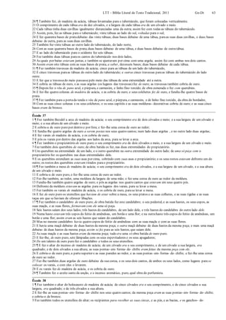 LTT – Bíblia Literal do Texto Tradicional, 2011 Gn-Dt 63
20 ¶ Também fez, de madeira de acácia, tábuas levantadas para o tabernáculo, que foram colocadas verticalmente.
21 O comprimento de cada tábua era de dez côvados, e a largura de cada tábua era de um côvado e meio.
22 Cada tábua tinha duas cavilhas igualmente distanciadas uma da outra; assim fez com todas as tábuas do tabernáculo.
23 Assim, pois, fez as tábuas para o tabernáculo; vinte tábuas ao lado do sul, voltadas para o sul;
24 E fez quarenta bases de pratadebaixo das vinte tábuas; duas bases debaixo de uma tábua, paraas suas duas cavilhas, e duas bases
debaixo de outra, para as suas duas cavilhas.
25 Também fez vinte tábuas ao outro lado do tabernáculo, do lado norte,
26 Com as suas quarenta bases de prata;duas bases debaixo de uma tábua, e duas bases debaixo de outratábua.
27 E ao lado do tabernáculo para o ocidente fez seis tábuas.
28 Fez também duas tábuas paraos cantos do tabernáculo nos dois lados,
29 As quais por baixo estavam juntas, e também se ajuntavam por cima com uma argola; assim fez com ambas nos dois cantos.
30 Assim eram oito tábuas com as suas bases de prata, a saber, dezesseis bases; duas bases debaixo de cada tábua.
31 ¶ Fez também travessas de madeira de acácia; cinco para as tábuas de um lado do tabernáculo,
32 E cinco travessas paraas tábuas do outro lado do tabernáculo; e outras cinco travessas paraas tábuas do tabernáculo do lado
oeste.
33 E fez que a travessado meio passassepelo meio das tábuas de uma extremidade até a outra.
34 E cobriu as tábuas de ouro, e as suas argolas (os lugares das travessas) fez de ouro; as travessas também cobriu de ouro.
35 ¶ Depois fez o véu de pano azul, e púrpura, e carmesim, e linho fino torcido; de obra esmerada o fez com querubins.
36 E fez-lhe quatro colunas de madeira de acácia, e as cobriu de ouro; e seus colchetes fez de ouro, e fundiu-lhe quatro bases de
prata.
37 ¶ Fez também para a portada tenda o véu de pano azul, e púrpura, e carmesim, e de linho fino torcido, da obra do bordador,
38 Com as suas cinco colunas e os seus colchetes; e os seus capitéis e as suas molduras- decorativas cobriu de ouro; e as suas cinco
bases eram de bronze.
Êxodo 37
1 ¶ Fez também Bezalel a arca de madeira de acácia; o seu comprimento era de dois côvados e meio; e a sua largura de um côvado e
meio; e a sua altura de um côvado e meio.
2 E cobriu-a de ouro puro por dentro e por fora; e fez-lhe uma coroa de ouro ao redor;
3 E fundiu-lhe quatro argolas de ouro a serem postas nos seus quatro cantos; num lado duas argolas , e no outro lado duas argolas;
4 E fez varais de madeira de acácia, e os cobriu de ouro;
5 E pôs os varais por dentro das argolas aos lados da arca, para se levar a arca.
6 ¶ Fez também o propiciatório de ouro puro;o seu comprimento era de dois côvados e meio, e a sua largura de um côvado e meio.
7 Fez também dois querubins de ouro; de obra batida os fez, nas duas extremidades do propiciatório.
8 Um querubim na extremidade de um lado, e o outro querubim na outra extremidade do outro lado; de uma só peça com o
propiciatório fez os querubins nas duas extremidades dele.
9 E os querubins estendiam as suas asas por cima, cobrindo com suas asas o propiciatório; e os seus rostos estavam defronte um do
outro; os rostos dos querubins estavam virados parao propiciatório.
10 ¶ Fez também a mesa de madeira de acácia; o seu comprimento era de dois côvados, e a sua largura de um côvado, e a sua altura
de um côvado e meio.
11 E cobriu-a de ouro puro, e fez-lhe uma coroa de ouro ao redor.
12 Fez-lhe também, ao redor, uma moldura da largura de uma mão; e fez uma coroa de ouro ao redor da moldura.
13 Fundiu-lhe também quatro argolas de ouro; e pôs as argolas nos quatro cantos que estavam em seus quatro pés.
14 Defronte da moldura estavam as argolas para os lugares dos varais, para se levar a mesa.
15 Fez também os varais de madeira de acácia, e os cobriu de ouro, parase levar a mesa.
16 E fez de ouro puro os utensílios que haviam de estar sobre a mesa, os seus pratos e as suas colheres, e as suas tigelas e as suas
taças em que se haviam de oferecer libações.
17 ¶ Fez também o candelabro de ouro puro; de obra batida fez este candelabro; o seu pedestal, e as suas hastes, os seus copos, as
suas maçãs, e as suas flores, formavam com ele uma só peça.
18 Seis hastes saíam dos seus lados; três hastes do candelabro, de um lado dele, e três hastes do candelabro do outro lado dele.
19 Numa haste estavam três copos do feitio de amêndoas, um botão e uma flor; e na outrahaste três copos do feitio de amêndoas, um
botão e uma flor; assim eram as seis hastes que saíam do candelabro.
20 Mas no mesmo candelabro havia quatro copos do feitio de amêndoas com as suas maçãs e com as suas flores.
21 E havia uma maçã debaixo de duas hastes da mesma peça; e outra maçã debaixo de duas hastes da mesma peça; e mais uma maçã
debaixo de duas hastes da mesma peça; assim se fez para as seis hastes, que saíam dele.
22 As suas maçãs e as suas hastes eram da mesma peça; tudo era uma só obra batida de ouro puro.
23 E fez-lhe, de ouro puro, sete lâmpadas com os seus espevitadores e os seus apagadores;
24 De um talento de ouro puro fez o candelabro e todos os seus utensílios.
25 ¶ E fez o altar do incenso de madeira de acácia; de um côvado era o seu comprimento, e de um côvado a sua largura, era
quadrado; e de dois côvados a sua altura; as suas pontas- em- forma- de- chifre eram feitas da mesma peça com ele.
26 E cobriu-o de ouro puro, a partesuperior e as suas paredes ao redor, e as suas pontas- em- forma- de- chifre; e fez-lhe uma coroa
de ouro ao redor.
27 Fez-lhe também duas argolas de ouro debaixo da sua coroa, e os seus dois cantos, de ambos os seus lados, como lugares para se
colocar os varais, e com eles o levarem.
28 E os varais fez de madeira de acácia, e os cobriu de ouro.
29 ¶ Também fez o azeite santo da unção, e o incenso aromático, puro, qual obra do perfumista.
Êxodo 38
1 ¶ Fez também o altar do holocausto de madeira de acácia; de cinco côvados era o seu comprimento, e de cinco côvados a sua
largura, era quadrado; e de três côvados a sua altura.
2 E fez-lhe as suas pontas- em- forma- de- chifre nos seus quatro cantos; da mesma peça eram as suas pontas- em- forma- de- chifre;
e cobriu-o de bronze.
3 Fez também todos os utensílios do altar; os recipientes para recolher as suas cinzas, e as pás, e as bacias, e os ganchos- de-
 