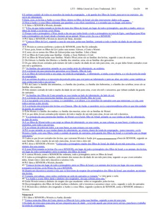 LTT – Bíblia Literal do Texto Tradicional, 2011 Gn-Dt 89
8 E tenham cuidado de todos os utensílios da tenda da congregação, e da guarda dos filhos de Israel, para servir no exercício- do-
servir do tabernáculo.
9 Darás, pois, os levitas a Aarão e a seus filhos; dentre os filhos de Israel são eles inteiramente dados a ele (a Aarão).
10 Mas a Aarão e a seus filhos ordenarás que guardem o seu ofício sacerdotal, e o estranho que se chegar será morto.”
11 E falou o SENHOR a Moisés, dizendo:
12 “E Eu, eis que tenho tomado os levitas do meio dos filhos de Israel, em lugar de todo o primogênito, que abre a madre, entre os
filhos de Israel; e os levitas serão Meus.
13 Porque todo o primogênito é Meu; desde o dia em que tenho ferido a todo o primogênito na terra do Egito, santifiquei para Mim
todo o primogênito em Israel, desde o homem até ao animal: Meus serão; Eu sou o SENHOR.”
14 ¶ E falou o SENHOR a Moisés no deserto de Sinai, dizendo:
15 “Contaos filhos de Levi, segundo a casa de seus pais, pelas suas famílias; contarás a todo o macho da idade de um mês para
cima.”
16 E Moisés os contou conforme a palavra do SENHOR, como lhe foi ordenado.
17 Estes, pois, foram os filhos de Levi pelos seus nomes: Gérson, e Coate e Merari.
18 E estes são os nomes dos filhos de Gérson pelas suas famílias: Libni e Simei.
19 E os filhos de Coate pelas suas famílias: Amrão, e Jizar, Hebrom e Uziel.
20 E os filhos de Meraripelas suas famílias: Maeli e Musi;estas são as famílias dos levitas, segundo a casa de seus pais.
21 De Gérson é a família dos libnitas e a família dos simeítas; estas são as famílias dos gersonitas.
22 Os que deles foram contados pelo número de todo o macho da idade de um mês para cima, sim, os que deles foram contados eram
sete mil e quinhentos.
23 “As famílias dos gersonitas armarão as suas tendas atrás do tabernáculo, ao ocidente.
24 E o príncipe da casa paternados gersonitas será Eliasafe, filho de Lael.
25 E os filhos de Gérson terão a seu cargo, na tenda da congregação, o tabernáculo, a tenda, a sua coberta, e o véu da porta da tenda
da congregação.
26 E as cortinas do pátio, e o reposteiro da portado pátio, que está junto ao tabernáculo e junto ao altar, em redor; como também as
suas cordas para todo o seu serviço.”
27 ¶ E de Coate é a família dos amramitas, e a família dos jizaritas, e a família dos hebronitas, e a família dos uzielitas; estas são as
famílias dos coatitas.
28 Pelo número contado de todo o macho da idade de um mês para cima, eram oito mil e seiscentos, que tinham cuidado da guarda
do santuário.
29 “As famílias dos filhos de Coate armarão as suas tendas ao lado do tabernáculo, do lado do sul.
30 E o príncipe da casa paternadas famílias dos coatitas será Elisafã, filho de Uziel.
31 E a sua guarda será a arca, e a mesa, e o candelabro, e os altares, e os utensílios do santuário com que ministram, e o véu, com
todo o serviço a eles devido.
32 E o príncipe dos príncipes dos levitas será Eleazar, filho de Aarão, o sacerdote; terá a superintendência sobre os que têm cuidado
da guarda do santuário.”
33 ¶ De Merari é a família dos malitas e a família dos musitas; estas são as famílias de Merari.
34 E os que deles foram contados pelo número de todo o macho de um mês para cima, foram seis mil e duzentos.
35 “E o príncipeda casa paternadas famílias de Merari será Zuriel, filho de Abiail; armarão as suas tendas ao lado do tabernáculo,
do lado do norte.
36 E os filhos de Merariterão a seu cargo as tábuas do tabernáculo, os seus varais, as suas colunas, as suas bases, e todos os seus
utensílios, com todo o seu serviço.
37 E as colunas do pátio em redor, e as suas bases, as suas estacas e as suas cordas.
38 ¶ E os que armarão as suas tendas diante do tabernáculo, ao oriente, diante da tenda da congregação, parao nascente, serão
Moisés e Aarão, com seus filhos, tendo o cuidado da guarda do santuário, pela guarda dos filhos de Israel; e o estranho que se chegar
será morto.”
39 Todos os que foram contados dos levitas, que contaram Moisés e Aarão por (a palavra de mandamento de) aboca do SENHOR, segundo as
suas famílias, todo o macho de um mês paracima, foram vinte e dois mil.
40 ¶ E disse o SENHOR a Moisés:“Contatodo o primogênito macho dos filhos de Israel, da idade de um mês paracima, e toma o
número dos seus nomes.
41 E para Mimtomarás os levitas (Eu sou o SENHOR), em lugar de todo o primogênito dos filhos de Israel, e os animais dos levitas,
em lugar de todo o primogênito entre os animais dos filhos de Israel.”
42 E contou Moisés, como o SENHOR lhe ordenara, todo o primogênito entre os filhos de Israel.
43 E todos os primogênitos machos, pelo número dos nomes dos da idade de um mês para cima, segundo os que eram contados
deles, foram vinte e dois mil e duzentos e setentae três.
44 ¶ E falou o SENHOR a Moisés, dizendo:
45 “Tomaos levitas em lugar de todo o primogênito entre os filhos de Israel, e os animais dos levitas em lugar dos seus animais;
porquanto os levitas serão Meus:Eu sou o SENHOR.
46 Quanto aos duzentos e setenta e três, que se houverem de resgatar dos primogênitos dos filhos de Israel, que excedem ao número
dos levitas,
47 Tomarás, por cabeça, cinco siclos; conforme ao siclo do santuário os tomarás,” a vinte geras o siclo.
48 “E a Aarão e a seus filhos darás o dinheiro dos resgatados, dos que sobram entre eles.”
49 Então Moisés tomou o dinheiro do resgate dos que excederam sobre os resgatados pelos levitas.
50 Dos primogênitos dos filhos de Israel recebeu o dinheiro, mil e trezentos e sessentae cinco siclos, segundo o siclo do santuário.
51 E Moisés deu o dinheiro dos resgatados a Aarão e a seus filhos, segundo a palavra do SENHOR, como o SENHOR ordenara a
Moisés.
Números 4
1 ¶ E falou o SENHOR a Moisés e a Aarão, dizendo:
2 “Tomaa soma dos filhos de Coate, dentre os filhos de Levi, pelas suas famílias, segundo a casa de seus pais;
3 Da idade de trinta anos paracima até aos cinquenta anos de idade , será todo aquele que entrar neste serviço, parafazer o trabalho
na tenda da congregação.
 