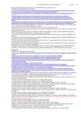 LTT – Bíblia Literal do Texto Tradicional, 2011 Gn-Dt 95
8 E disse-lhes Moisés:Esperai, e eu ouvirei o que o SENHOR ordenará concernente a vós.
9 ¶ Então falou o SENHOR a Moisés, dizendo:
10 “Fala aos filhos de Israel, dizendo: Quando algum homem entre vós, ou entre as vossas gerações, for imundo por tocar corpo
morto, ou achar-se em jornada longe de vós, contudo ainda celebrará a páscoa ao SENHOR.
11 No mês segundo, no dia catorze, entre os dois anoitecer {*}, a celebrarão; com pães ázimos e ervas amargas a comerão. {* nota
Ex 12:6}
12 Dela nada deixarão até à manhã, e dela não quebrarão osso algum; segundo todo o estatuto dapáscoa a celebrarão.
13 Porém, quando um homem for limpo, e não estiver em viagem, e deixar de celebrar a páscoa, essa alma do seu povo será
extirpada; porquanto não aproximou-se para oferecer a oferta do SENHOR a seu tempo determinado; esse homem levará o seu
pecado.
14 E, quando um estrangeiro peregrinar entre vós, e também celebrar a páscoa ao SENHOR, segundo o estatuto da páscoa e segundo
a sua ordenança assim a celebrará; um mesmo estatuto haverá para vós, assim parao estrangeiro, como para o natural da terra.”
15 ¶ E no dia em que foi levantado o tabernáculo, a nuvem cobriu o tabernáculo sobre a tenda do testemunho;e ao anoitecer estava
sobre o tabernáculo com uma aparência de fogo até à manhã.
16 Assim era de continuo: a nuvem o cobria durante o dia, e de noite havia aparência de fogo.
17 Mas sempreque a nuvem se alçava de sobre a tenda, os filhos de Israel após ela partiam; e no lugar onde a nuvem parava, ali os
filhos de Israel acampavam.
18 Segundo (a palavra de mandamento de) aboca do SENHOR, os filhos de Israel partiam, e segundo a ordem do SENHOR acampavam;
todos os dias em que a nuvem parava sobre o tabernáculo, ficavam acampados.
19 E, quando a nuvem se detinha muitos dias sobre o tabernáculo, então os filhos de Israel cumpriam a ordem do SENHOR, e não
partiam.
20 E, quando a nuvem ficava poucos dias sobre o tabernáculo, segundo (a palavra de mandamento de) aboca do SENHOR permaneciam em
suas tendas, e segundo a ordem do SENHOR partiam.
21 Porém, outras vezes a nuvem ficava ali desde o anoitecer até ao alvorecer, e quando ela se alçava ao alvorecer, então partiam;
quer de dia quer de noite, alçando-se a nuvem, partiam.
22 Ou, quando a nuvem sobre o tabernáculo se detinha dois dias, ou um mês, ou um ano, ficando sobre ele, então os filhos de Israel
acampavam, e não partiam; e alçando-se ela, partiam.
23 Segundo (a palavra de mandamento de) aboca do SENHOR acampavam, e segundo (a palavra de mandamento de) aboca do SENHOR partiam;
cumpriam o seu dever para com o SENHOR, segundo a (a palavra de mandamento de) aboca o SENHOR dada pela mão de Moisés.
Números 10
1 ¶ Falou mais o SENHOR a Moisés, dizendo:
2 “Faze-teduas trombetas de prata; de obra batida as farás, e elas te servirão para a convocação da congregação, e para a partida dos
arraiais.
3 E, quando as tocarem ambas, então todaa congregação se reunirá a tià portada tenda da congregação.
4 Mas, quando tocar uma só, então a tise congregarão os príncipes, os cabeças dos milhares de Israel.
5 Quando, retinindo, as tocardes, então partirão os arraiais que estão acampados do lado do oriente.
6 Mas, quando a segunda vez retinindo, as tocardes, então partirão os arraiais que estão acampados do lado do sul; retinindo, as
tocarão para as suas partidas.
7 Porém, ajuntando a congregação, as tocareis; mas sem retinir.
8 E os filhos de Aarão, sacerdotes, tocarão as trombetas; e a vós serão por estatuto perpétuo nas vossas gerações.
9 E, quando na vossa terra sairdes a pelejar contra o inimigo, que vos oprime, também tocareis as trombetas retinindo, e perante o
SENHOR vosso Deus haverá lembrança de vós, e sereis salvos de vossos inimigos.
10 Semelhantemente, no dia da vossa alegria e nos vossos dias solenes, e nos princípios de vossos meses, também tocareis as
trombetas sobre os vossos holocaustos, sobre os sacrifícios das vossas ofertas pacíficas, e vos serão por memorial perantevosso
Deus: Eu sou o SENHOR vosso Deus.”
11 ¶ E aconteceu, no ano segundo, no segundo mês, aos vinte do mês, que a nuvem se alçou de sobre o tabernáculo d o testemunho .
12 E os filhos de Israel, segundo a ordem de marcha, partiram do deserto de Sinai; e a nuvem repousou no deserto de Parã.
13 Assim partirampela primeira vez segundo a ordem do SENHOR, pela mão de Moisés.
14 ¶ Porque primeiramente partiu a bandeira do arraial dos filhos de Judá segundo os seus exércitos; e sobre o seu exército estava
Naassom, filho de Aminadabe.
15 E sobre o exército da tribo dos filhos de Issacar, estava Natanael, filho de Zuar.
16 E sobre o exército da tribo dos filhos de Zebulom, estava Eliabe, filho de Helom.
17 Então desarmaram o tabernáculo, e os filhos de Gérson e os filhos de Meraripartiram, levando o tabernáculo.
18 ¶ Depois partiu a bandeira do arraial de Rúben segundo os seus exércitos; e sobre o seu exército estava Elizur, filho de Sedeur.
19 E sobre o exército da tribo dos filhos de Simeão, estava Selumiel, filho de Zurisadai.
20 E sobre o exército da tribo dos filhos de Gade, estava Eliasafe, filho de Deuel.
21 Então partiram os coatitas, levando o santuário; e os outros levantaram o tabernáculo, enquanto estes vinham.
22 ¶ Depois partiu a bandeira do arraial dos filhos de Efraim segundo os seus exércitos; e sobre o seu exército estava Elisama, filho
de Amiúde.
23 E sobre o exército da tribo dos filhos de Manassés, estava Gamaliel, filho de Pedazur.
24 E sobre o exército da tribo dos filhos de Benjamim, estava Abidã, filho de Gideoni.
25 ¶ Então partiu a bandeira do arraial dos filhos de Dã, formando a retaguarda {*} de todos os arraiais segundo os seus exércitos; e
sobre o seu exército estava Aieser, filho de Amisadai. {* "formando a retaguarda" ou "recolhendo" (à semelhança de cereal sendo
colhido e trazido para dentro do celeiro)}
26 E sobre o exército da tribo dos filhos de Aser, estava Pagiel, filho de Ocrã.
27 E sobre o exército da tribo dos filhos de Naftali, estava Aira, filho de Enã.
28 Esta era a ordem das partidas dos filhos de Israel segundo os seus exércitos, quando partiam.
29 ¶ Disse então Moisés a Hobabe, filho de Reuel, o midianita, sogro de Moisés:Nós caminhamos para aquele lugar, de que o
SENHOR disse: Vo-lo darei; vem conosco e te faremos bem; porque o SENHOR falou bem sobre Israel.
30 Porém ele lhe disse: Não irei; antes irei à minha terra e à minha parentela.
31 E ele (Moisés) disse: Ora, não nos deixes; porquetu sabes onde devemos acampar no deserto; e nos servirás de olhos.
 