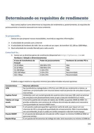 193
Determinando os requisitos de rendimento
Aqui vamos explicar como determinar os requisitos de rendimento e, posteriormente, os requisitos de
processamento e memoria necessária em nosso ambiente.
Se preparando...
Vamos ter que preparar nossas necessidades, reunindo as seguintes informações:
 A velocidade de conexão com a internet
 A velocidade de hardware de rede. Ver se a rede vai ser capaz de transferir 10, 100 ou 1000 Mbps.
 Qual velocidade de conexão liberado para cada usuário
Como fazê-lo...
1. Vamos ver as diretrizes gerais de rendimento (disponível em http://pfsense.com em
Hardware | Seleção e dimensionamento)
A taxa de transferência do
Firewall
Poder de processamento Hardware do servidor PCI-e
10-20 Mbps 266-MHz CPU Não
21-50 Mbps 500-MHz CPU Não
51-200 Mbps 1-GHz CPU Não
201-500 Mbps 2-GHz CPU Recomendado
501+ Mbps 3-GHz CPU Recomendado
A tabela a seguir mostra os requisitos mínimos para determinados recursos opcionais:
Características Recursos adicionais
VPN Na transferência criptografada o CPU fica com 20% do seu rendimento a menos, se
você tiver um processador com recursos baixos você vai precisar de uma placa só para
esse serviço.
Captive Portal Ambientes com um numero grande de usuários como mais que 100, você vai precisar
de uma placa com processamento maior já que a taxa de transferência é maior.
Tabelas em larga
escala
O tamanho padrão de entradas de tabela são 10.000, ocupando 10MB de RAM. Em
grandes ambientes com centenas de milhares de entradas de tabela será necessária
uma quantidade de memoria RAM maior.
Pacote Squid É um pacote usado para guardar e gerenciar cache de web, que requer um uso
intensivo do HD e uma grande quantidade de armazenamento. Não é recomendado
em uso embutido, já que é usado um cartão compacto e não tem muito espaço.
Pacote SNORT É um pacote de detecção de intrusão de sniffer requer no mínimo 512MB de RAM só
para esse serviço.
Pacote NTop É um pacote de ferramentas de tráfego de rede. Será necessário no mínimo 512MB de
 