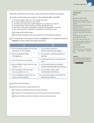 13
Avaliação diagnóstica
Apresenta, de forma bem estruturada, as tuas respostas às questões que se seguem.
1. Classifica as afirmações que se seguem como verdadeiras (V) ou falsas (F).
a) O sujeito poético levou um livro quando foi viajar.
b) O sujeito poético percorreu mar e terra.
c) Os sítios por onde passou assemelhavam-se a paraísos ou infernos.
d) O sujeito poético não conheceu a paixão através dos livros.
e) Nos livros, não está contemplada a vertente multifacetada do Homem.
f) No final do poema, é evidente a importância concedida ao livro.
1.1 Corrige as afirmações falsas.
1.2 Transcreve do poema versos que comprovem as afirmações verdadeiras.
2. Faz corresponder a cada segmento textual da coluna A um único segmento textual da
coluna B, de modo a obteres afirmações verdadeiras.
A B
a) Com a construção anafórica no primeiro
verso da 3.ª, 4.ª e 5.ª estrofes,
1. o enunciador questiona a
autenticidade das suas viagens.
b) Com a sucessão de frases
interrogativas,
2. o enunciador contrasta experiências
literárias.
c) Com as diversas enumerações,
3. o enunciador reitera o meio pelo qual
viaja.
d) Com a metáfora «tocou-me com o seu
feitiço» (v. 22),
4. o enunciador acentua a incerteza
quanto à veracidade das suas vivências.
e) Com a antítese «Deu-me a paz e
deu-me a guerra» (v. 23),
5. o enunciador ilustra o poder
transformador da literatura.
f) Com a repetição do verso final, nas
quatro primeiras estrofes,
6. o enunciador sugere a quantidade de
experiências literárias.
3. Identifica o tema do poema.
4. Atenta na forma como o poema está escrito.
4.1 Classifica as estrofes quanto ao número de versos.
4.2 Classifica a rima presente nos dois últimos versos da primeira estrofe.
4.3 Quanto à métrica, divide e classifica o primeiro verso do poema.
PROFESSOR
GrupoI
1.
a)F; b)V; c)V; d)F; e)F; f)V.
1.1a)Umlivroéqueofezviajar.
d) Pelas leituras, também conheceu
apaixão.
e) As várias faces do Homem estão
presentesnoslivros.
1.2b)«CorrioAlasca,odeserto»(v.3)
e«Comumlivrocruzeiomar»(v.6);
c)«Deu-meapazedeu-meaguerra»
(v.23);
f) «porque um livro é aﬁnal… / um
poucodavida»(vv.29-30).
2. a)3.; b)1.; c)6.; d)5.; e)2.; f)4.
3. O tema do poema é a riqueza que
advémdasexperiênciasdeleitura.
4.1 Quintilhas.
4.2Rimaemparelhada.
4.3 Le/vou/-me um / li/vro em/vi/a/
gem – heptassílabo, redondilha
maior.
Sugestão
A correção da avaliação diagnóstica
pode ser feita através de heterocor-
reção. As correções são projetáveis
em
 