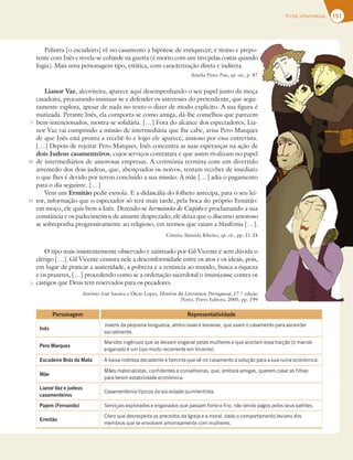 151
Ficha informativa 151
Pelintra [o escudeiro] vê no casamento a hipótese de enriquecer; é tirano e prepo-
tente com Inês e revela-se cobarde na guerra (é morto com um tiro pelas costas quando
fugia). Mais uma personagem tipo, estática, com caracterização direta e indireta.
Amélia Pinto Pais, op. cit., p. 87
Lianor Vaz, alcoviteira, aparece aqui desempenhando o seu papel junto da moça
casadoira, procurando insinuar-se e defender os interesses do pretendente, que segu-
ramente explora, apesar de nada no texto o dizer de modo explícito. A sua figura é
matizada. Perante Inês, ela comporta-se como amiga, dá-lhe conselhos que parecem
bem-intencionados, mostra-se solidária. […] Fora do alcance dos espectadores, Lia-
nor Vaz vai cumprindo a missão de intermediária que lhe cabe, avisa Pero Marques
de que Inês está pronta a recebê-lo e logo ele aparece, ansioso por essa entrevista.
[…] Depois de rejeitar Pero Marques, Inês concentra as suas esperanças na ação de
dois Judeus casamenteiros, cujos serviços contratara e que assim rivalizam no papel
de intermediários de amorosas empresas. A cerimónia termina com um divertido
arremedo dos dois judeus, que, abençoados os noivos, tentam receber de imediato
o que lhes é devido por terem concluído a sua missão. A mãe […] adia o pagamento
para o dia seguinte. […]
Vem um Ermitão pedir esmola. E a didascália do folheto antecipa, para o seu lei-
tor, informação que o espectador só terá mais tarde, pela boca do próprio Ermitão:
em moço, ele quis bem a Inês. Dizendo-se hermitaño de Cupido e proclamando a sua
constância e os padecimentos de amante desprezado, ele deixa que o discurso amoroso
se sobreponha progressivamente ao religioso, em termos que raiam a blasfémia […].
Cristina Almeida Ribeiro, op. cit., pp. 11-24
O tipo mais insistentemente observado e satirizado por Gil Vicente é sem dúvida o
clérigo […]. Gil Vicente censura nele a desconformidade entre os atos e os ideais, pois,
em lugar de praticar a austeridade, a pobreza e a renúncia ao mundo, busca a riqueza
e os prazeres, […] procedendo como se a ordenação sacerdotal o imunizasse contra os
castigos que Deus tem reservados para os pecadores.
António José Saraiva e Óscar Lopes, História da Literatura Portuguesa, 17.ª edição
Porto, Porto Editora, 2005, pp. 199
Personagem Representatividade
Inês
Jovens da pequena burguesia, ambiciosas e levianas, que usam o casamento para ascender
socialmente.
Pero Marques
Maridos ingénuos que se deixam enganar pelas mulheres e que aceitam essa traição (o marido
enganado é um tipo muito recorrente em Vicente).
Escudeiro Brás da Mata A baixa nobreza decadente e faminta que vê no casamento a solução para a sua ruína económica.
Mãe
Mães materialistas, confidentes e conselheiras, que, embora amigas, querem casar as filhas
para terem estabilidade económica.
Lianor Vaz e judeus
casamenteiros
Casamenteiros típicos da sociedade quinhentista.
Pajem (Fernando) Serviçais explorados e enganados que passam fome e frio, não sendo pagos pelos seus patrões.
Ermitão
Clero que desrespeita os preceitos da Igreja e a moral, dado o comportamento leviano dos
membros que se envolvem amorosamente com mulheres.
5
10
15
5
 