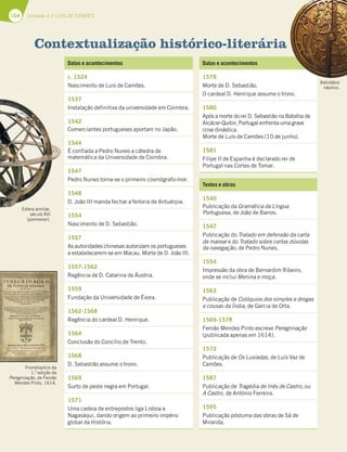 164 Unidade 4 // LUÍS DE CAMÕES
Contextualização histórico-literária
Datas e acontecimentos
c. 1524
Nascimento de Luís de Camões.
1537
Instalação definitiva da universidade em Coimbra.
1542
Comerciantes portugueses aportam no Japão.
1544
É confiada a Pedro Nunes a cátedra de
matemática da Universidade de Coimbra.
1547
Pedro Nunes torna-se o primeiro cosmógrafo-mor.
1548
D. João III manda fechar a feitoria de Antuérpia.
1554
Nascimento de D. Sebastião.
1557
As autoridades chinesas autorizam os portugueses
a estabelecerem-se em Macau. Morte de D. João III.
1557-1562
Regência de D. Catarina de Áustria.
1559
Fundação da Universidade de Évora.
1562-1568
Regência do cardeal D. Henrique.
1564
Conclusão do Concílio de Trento.
1568
D. Sebastião assume o trono.
1569
Surto de peste negra em Portugal.
1571
Uma cadeia de entrepostos liga Lisboa a
Nagasáqui, dando origem ao primeiro império
global da História.
Datas e acontecimentos
1578
Morte de D. Sebastião.
O cardeal D. Henrique assume o trono.
1580
Após a morte do rei D. Sebastião na Batalha de
Alcácer-Quibir, Portugal enfrenta uma grave
crise dinástica.
Morte de Luís de Camões (10 de junho).
1581
Filipe II de Espanha é declarado rei de
Portugal nas Cortes de Tomar.
Textos e obras
1540
Publicação da Gramática da Língua
Portuguesa, de João de Barros.
1547
Publicação do Tratado em defensão da carta
de marear e do Tratado sobre certas dúvidas
da navegação, de Pedro Nunes.
1554
Impressão da obra de Bernardim Ribeiro,
onde se inclui Menina e moça.
1563
Publicação de Colóquios dos simples e drogas
e cousas da Índia, de Garcia de Orta.
1569-1578
Fernão Mendes Pinto escreve Peregrinação
(publicada apenas em 1614).
1572
Publicação de Os Lusíadas, de Luís Vaz de
Camões.
1587
Publicação de Tragédia de Inês de Castro, ou
A Castro, de António Ferreira.
1595
Publicação póstuma das obras de Sá de
Miranda.
Esfera armilar,
século XVI
(pormenor).
Astrolábio
náutico.
Fronstispício da
1.ª edição da
Peregrinação, de Fernão
Mendes Pinto, 1614.
E f il
 