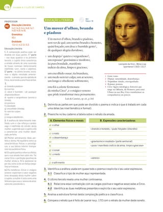 178 Unidade 4 // LUÍS DE CAMÕES
EDUCAÇÃO LITERÁRIA
Um mover d’olhos, brando
e piadoso
Um mover d’olhos, brando e piadoso,
sem ver de quê; um sorriso brando e honesto,
quási forçado; um doce e humilde gesto1
,
de qualquer alegria duvidoso;
um despejo2
quieto e vergonhoso3
;
um repouso4
gravíssimo e modesto;
ùa pura bondade, manifesto
indício da alma, limpo e gracioso;
um encolhido ousar; ùa brandura;
um medo sem ter culpa; um ar sereno;
um longo e obediente sofrimento;
esta foi a celeste fermosura
da minha Circe5
, e o mágico veneno
que pôde transformar meu pensamento.
Luís de Camões, op. cit., p.161
1. Delimita as partes em que pode ser dividido o poema e indica o que é tratado em cada
uma delas (ao nível temático e formal).
2. Preenche no teu caderno a tabela sobre o retrato da amada.
A. Elementos físicos e morais B. Expressões caracterizadoras
a) o olhar
b) «brando e honesto, / quási forçado» (discreto)
c) o rosto
d) o desembaraço
e) «gravíssimo e modesto» (porte senhorial)
f) «pura / manifesto indício da alma, limpo e gracioso»
g) o ousar
h) o medo
i) «sereno»
j) o sofrimento
3. Identifica a anáfora usada em quase todo o poema e explicita o seu valor expressivo.
3.1 Classifica o tipo de mulher aqui representada.
4. O último terceto revela uma mulher controversa.
4.1 Relaciona essa contradição com as cargas positiva e negativa associadas a Circe.
4.2 Identifica as duas metáforas presentes e explicita o seu valor expressivo.
5. Analisa a estrutura formal desta composição poética e classifica-a.
6. Compara o retrato que é feito de Leanor na p. 170 com o retrato da mulher deste soneto.
Leonardo da Vinci, Mona Lisa,
(pormenor) 1503–1517.
1 Gesto: rosto.
2 Despejo: naturalidade, desembaraço.
3 Vergonhoso: tímido, envergonhado.
4 Repouso: postura.
5 Circe: figura mitológica; feiticeira que
surge na Odisseia, de Homero; para reter
Ulisses na sua ilha, Circe transformou os
companheiros em porcos.
5
10
CD 1
Faixa n.o
25
PROFESSOR
Educação Literária
14.2; 14.3; 14.4; 14.6; 14.7;
14.8; 14.9; 14.10.
Gramática
18.4
Oralidade
1.5; 4.1; 4.2; 5.1; 5.3.
MC
EducaçãoLiterária
1. A composição poética pode ser
dividida em duas partes. 1.a
parte
– nas duas quadras e no primeiro
terceto, o sujeito lírico caracteriza
a amada através de uma sucessão
de frases nominais (determinante
indeﬁnido «um», nome e adjetivo).
2.a
parte – no último terceto, escla-
rece o objeto retratado anterior-
mente – a amada, que ele apelida de
Circe,recorrendoaumafraseverbal.
2.
a)«brandoepiadoso»
b)osorriso;
c) «doce e humilde»; «de qualquer
alegriaduvidoso»;
d) «quieto e vergonhoso» (serena e
tímida);
e)apostura;
f) abondade;
g)«encolhido»(tímida);
h)«semterculpa»;
i)oar;
j)«longoeobediente».
3. A anáfora do determinante inde-
ﬁnido «um» e «ũa» reforça o caráter
vago e indeﬁnido do retrato desta
mulher; sugerindo que o sujeito está
a caracterizar uma mulher ideali-
zada,perfeita.
3.1 Mulher petrarquista: ideal, per-
feita e divina. Há equilíbrio entre as
características físicas e psicológi-
cas; a sua beleza interior transpa-
recenasuabelezafísica.
4.1Osujeitopoéticorefereosefeitos
que a sua amada teve sobre ele. Tal
como Circe, a perfeição (positiva) da
mulher atraiu-o, fê-lo apaixonar-se
por ela, como se de um feitiço (nega-
tivo)setratasse.
4.2 As metáforas «Circe» e «mágico
veneno» explicitam o valor negativo
(mas desejado) desta mulher sobre
o sujeito: a mulher é vista como uma
feiticeiraqueusouo venenodoamor
sobreele,prendendo-o.
 