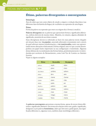 194 Unidade 4 // LUÍS DE CAMÕES
FICHA INFORMATIVA N.O
7
Étimo, palavras divergentes e convergentes
Etimologia
Área do saber que tem como objeto de estudo a origem e evolução diacrónica (nas
diferentes fases da história da língua) de vocábulos ou expressões de uma língua.
Étimo
Forma da palavra ou expressão que esteve na origem da(s) forma(s) atual(is).
Palavras divergentes são as palavras que apresentam formas e significados diferen-
tes, embora derivem do mesmo étimo. Mantêm, no entanto, alguma afinidade de
significado, memória do seu étimo comum.
Estas divergências devem-se sobretudo ao facto de essas palavras terem chegado
até nós por duas vias: via popular, associada sobretudo à transmissão oral e através
da qual sofreram maiores transformações, e via (semi)erudita, neste caso apresen-
tando menos alterações relativamente à forma original, uma vez que a escrita desem-
penhou um papel muito importante na sua configuração e transmissão. Algumas
destas últimas são reconstituições das formas latinas, predominantemente (re)intro-
duzidas por escritores do Renascimento, como Luís Vaz de Camões ou António
Ferreira.
Vejam-se alguns exemplos:
Étimo Via erudita Via popular
DUPLU- duplo dobro
PLENU- pleno cheio
SOLITARIU- solitário solteiro
ATRIU- átrio adro
CLAMARE clamar chamar
PLANU- plano chão
PATRE- padre pai
PALATIU- palácio paço
CATHEDRA- cátedra cadeira
CLAVE- clave chave
INTEGRU- íntegro inteiro
FLAMMA- flama chama
As palavras convergentes apresentam a mesma forma, apesar de terem étimos dife-
rentes e significados distintos. Em termos de relações entre som, grafia e significado,
designam-se por palavras homónimas, dado que têm som e grafia iguais, mas signi-
ficados diferentes (e, algumas vezes, também classe morfológica diferente).
 