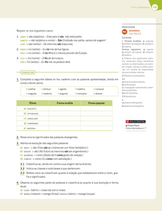 195
Ficha informativa
Repare-se nos seguintes casos:
1. SANU-  são (adjetivo) – Este pero é são, não está podre.
SANCTU-  são (adjetivo e nome) – São Cristóvão nos valha, vamos de viagem!
SUNT  são (verbo) – Os meninos são traquinas.
2. RIDEO  rio (verbo) – Eu rio-me da tua figura.
RIVU-  rio (nome) – O rio Mira é o menos poluído da Europa.
3. FILU-  fio (nome) – O fio de lã é macio.
FIDO  fio (verbo) – Eu fio-me na palavra dele.
CONSOLIDA
1. Completa a seguinte tabela no teu caderno com as palavras apresentadas, tendo em
conta o étimo latino.
Étimo Forma erudita Forma popular
a) AUGUSTU-
b) ATTRIBUERE
c) COAGULARE
d) COMPARARE
e) MATERIA-
2. Relaciona os significados das palavras divergentes.
3. Atenta na evolução das seguintes palavras:
a) VANU-  vão (Eles vão ao cinema ver um filme fantástico.)
b) VADUNT  vão (No futuro os meninos vão ser engenheiros.)
c) QUOMODO  como (Gosto de ti como gosto de cerejas.)
d) COMEDO  como (Eu como com satisfação.)
3.1 Classifica-as, tendo em conta a sua origem latina distinta.
3.2 Indica as classes e subclasses a que pertencem.
3.3 Refere como se classificam quanto à relação que estabelecem entre si (som, gra-
fia e significado).
4. Observa os seguintes pares de palavras e classifica-os quanto à sua evolução e forma
atual.
a) CLAVE- (latim)  clave (de sol) e chave.
b) MANGA (malaio)  manga (fruta) / MANICA (latim)  manga (roupa)
tcoalhar tatribuir tagosto tmatéria tcomprar
tcoagular tmadeira taugusto tcomparar tatrever
PROFESSOR
Gramática
17.5; 17.6; 17.7.
MC
Consolida
1. Formas eruditas: a) augusto;
b) atribuir; c) coagular; d) comparar;
e)matéria.
Formas populares: a) agosto;
b) atrever; c) coalhar; d) comprar;
e)madeira.
2. Embora com signiﬁcados distin-
tos, conservam traços semânticos
comuns ou relacionados; por exem-
plo, mágoa, mácula e malha encer-
ram um sentido de negatividade,
lacunaounódoa,mancha.
3.1Palavrasconvergentes.
3.2
a)verbotransitivoindireto;
b)verboauxiliar.
c) conjugação subordinativa adver-
bialcomparativa.
d)verbotransitivo.
3.3Homónimas.
4.
a)palavrasdivergentes;
b)palavrasconvergentes.
PowerPoint
Ficha informativa n.o
7
 