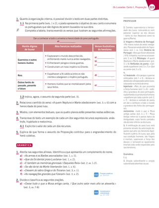 223
Os Lusíadas: Canto I, Proposição
1. Quanto à organização interna, é possível dividir o texto em duas partes distintas.
1.1 Na primeira parte (ests. 1 e 2), o poeta apresenta o objetivo do seu canto e enumera
os portugueses que são dignos de serem louvados na sua obra.
Completa a tabela, transcrevendo os versos que ilustram as seguintes afirmações.
Dar a conhecer a todo o universo a heroicidade do povo português:
a)
Heróis dignos
de louvor
Atos heroicos realizados Versos ilustrativos
do heroísmo
Guerreiros e outros
homens ilustres
t Exploraram o mundo desconhecido,
enfrentando mares nunca antes navegados.
t Enfrentaram perigos e duras guerras.
t Construíram um novo império no Oriente.
a)
b)
c)
Reis
t Espalharam a fé católica entre os não
crentes e alargaram o império português.
d)
Outros heróis do
passado, presente
e futuro
t Homens ilustres que se imortalizaram pelos
seus feitos.
e)
1.2 Indica, agora, o assunto da segunda parte (est. 3).
2. Relaciona o sentido do verso «A quem Neptuno e Marte obedeceram» (est. 3, v. 6) com a
heroicidade do povo luso.
3. Mostra, com elementos textuais, que os quatro planos estão presentes nestas estâncias.
4. Transcreve do texto um exemplo de cada um dos seguintes recursos expressivos: anás-
trofe, hipérbole e metonímia.
4.1 Explicita o valor de cada um dos recursos.
5. Explica de que forma o assunto da Proposição contribui para o engrandecimento do
herói coletivo.
GRAMÁTICA
1. Atenta nas seguintes alíneas. Identifica a que apresenta um complemento do nome.
a) «As armas e os Barões assinalados» (est. 1, v. 1).
b) «Que da Ocidental praia Lusitana» (est. 1, v. 2).
c) «E também as memórias gloriosas / Daqueles Reis» (est. 2, vv. 1-2).
d) «Se vão da lei da Morte libertando» (est. 1, v. 6).
e) «Cessem do sábio Grego e do Troiano» (est. 3, v. 1).
f) «As navegações grandes que fizeram» (est. 3, v. 2).
2. Divide e classifica as seguintes orações.
a) «Cesse tudo o que a Musa antiga canta, / Que outro valor mais alto se alevanta.»
(est. 3, vv. 7-8)
Coordenação e
suberdinação
pp. 327-328
SIGA
Funções sintáticas
pp. 324-325
SIGA
PROFESSOR
2. Camões supervaloriza a heroici-
dade dos lusos, colocando-os num
patamar superior ao dos deuses
– tanto no mar (Neptuno) como na
9G7DD3$3DF7
3. Viagem e História de Portugal
«Por mares nunca de antes navega-
6AE '3EE3D3?3;@633|?63+3BDA-
bana¥ 7EF   HH    História de
Portugal:«)7;ECG78AD3?6;3F3@6A
i|A ?B|D;A73EF7DD3EH;5;AE3E»
7EF HH  Mitologia: «A quem
%7BFG@A7$3DF7A476757D3?» (est.
H Reﬂexões do poeta: «Can-
tando espalharei¥7EF H 7¤Que
eucanto¥7EF H 
4.
4.1 Anástrofe¤Em perigos e guerras
esforçados¥7EF  H¬67EF353AE
obstáculosultrapassadospeloslusos,
colocando-osnoiníciodeverso;
hipérbole ¤$3;E 6A CG7 BDA?7F;3
a força humana¥7EF  H ¬EG4;-
nha a grandeza do povo português,
suplantandoasuanaturezahumana;
«espalharei por toda a parte¥7EF 
H ¬67EF3533HA@F3676ABA7F3
em dar a conhecer a todo o mundo
a grandeza dos feitos dos portugue-
ses;
metonímia ¤FG6A A CG7 3 $GE3
antiga canta¥ 7EF   H   ¬ $GE3
Antiga refere-se à poesia épica da
Antiguidade, cujos heróis cantados
sãodevalorinferioraodoslusos.
5. A mitiﬁcação do povo luso está
presente através da valorização da-
queles que pelo seu heroísmo digni-
ﬁcaram a pátria. Os lusos, que, pela
sua condição humana, são frágeis
e mortais, superaram a força dos
deuses e tornaram-se igualmente
imortais (não serão esquecidos pelo
seuheroísmo).
Gramática
1.c);
2. Oração subordinante e oração
subordinadaadverbialcausal.
 