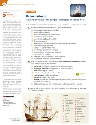288 Unidade 6 // HISTÓRIA TRÁGICO-MARÍTIMA
ORALIDADE
Documentário
«Caravelas e naus – um choque tecnológico no século XVI»
1. 7JTJPOBPEPDVNFOUÈSJPJOUJUVMBEPCaravelas e naus – um choque tecnológico no século XVI.
1.13FUJSBOPUBTUFOEPQPSCBTFPTUØQJDPTBTFHVJSBQSFTFOUBEPT
a) 5FDOPMPHJBQPSUVHVFTBEPTÏDVMP97*
b) UVBMJ[BÎÍPEBDBSBWFMB
c) 3FHJTUPTFQBTTBHFNEFDPOIFDJNFOUP
d) $BSBDUFSÓTUJDBTEBTDBSBWFMBT
e) *NQPSUÉODJBEPT%FTDPCSJNFOUPT
f) 0SJHFNEBDBSBWFMB
g) 2VBMJEBEFEPTQPSUVHVFTFTFTTFODJBMËDPOTUSVÎÍPEBDBSBWFMB
h) *OÓDJPEBFYQBOTÍPNBSÓUJNB
i) $SFOÎBTEBÏQPDB JOEJDBSUSÐT 
j) *NQPSUÉODJBEPJOGBOUF%)FOSJRVF
k) 4JOBMJ[BÎÍPEBTDPORVJTUBTQPSUVHVFTBT
l) 'FJUPJOÏEJUPEBDBSBWFMB
m) MFYBOESB1FMÞDJBoWJTÍPEPT%FTDPCSJNFOUPT
n) .JIPLP0LBoWJTÍPEPT%FTDPCSJNFOUPT
1.24FMFDJPOBBDBSBDUFSÓTUJDBEPNJOBOUFEPTrecursos verbaisFnão verbaisVUJMJ[BEPT
QFMPTJOUFSWFOJFOUFTOPEPDVNFOUÈSJP
a) tom de vozNPOØUPOPWBSJBEPFQFSDFUÓWFMJNQFSDFUÓWFM
b) articulação das ideiasDPNQFSUJOÐODJBEJTDVSTPEJTQFSTP
c) ritmoMFOUPSFHVMBSSÈQJEP
d) entoaçãoOBUVSBMNPOPDØSEJDBFOGÈUJDB
e) expressividadeNVJUBQPVDBOVMB
f) pausasFYDFTTJWBTPQPSUVOBT
g) posturaSÓHJEBFTFNMJOHVBHFNHFTUVBMEFTDPOUSBÓEB OBUVSBM DPNMJOHVB
HFNHFTUVBMFTQPOUÉOFB
h) olharDPOUBDUPWJTVBMDPNPJOUFSMPDVUPSDPOUBDUPWJTVBMDPNBDÉNBSB
1.31SPWBRVFPDFOÈSJP SFDVSTPOÍPWFSCBM QSFTFOUFOPEPDVNFOUÈSJPTFBEFRVBË
UFNÈUJDBBCPSEBEB
Legenda:
1. Amurada
2. Beque
3. Bujarrona, giba
4. Castelo de popa
5. Castelo de proa
6. Convés
7. Cesto da gávea
8. Cesto do joanete
9. Cevadeira
10. Enxárcia
11. Escovém
da âncora
12. Estai
13. Gata
14. Gávea
15. Gurupés
16. Joanete grande
17. Joanete da proa
18. Leme
19. Mastro grande
(ou real)
20. Mastro da mezena
21. Mastro do traquete
22. Pavilhão
23. Penol, lais
24. Portinhola
25. Tombadilho
26. Vela grande
27. Vela da mezena
28. Vela do traquete
29. Velacho
30. Verga
22
13
8
16
4
18
24
7
20
27
23
30
26
17
29
25
28
14
12
1 6
5
2
11
19
10
21
15
3
9
$POTUJUVJÎÍPEFVNB
OBVQPSUVHVFTB
Documentário
Q
'*
PROFESSOR
Oralidade
1.3; 1.4; 1.5; 1.6; 1.7.
MC
PontodePartida
1.1 a) Portugal dominava o conheci-
mento mais avançado sobre cons-
trução naval; tecnologia de ponta;
b) vaivém espacial; barco de corrida;
c) por via oral, pois não existia tradi-
ção de registo e convinha também
manter o conhecimento longe do
alcance de outras potências. Todo o
trabalho técnico era feito sem que
houvesse documentos elaborados
por técnicos para o efeito. Sigilo
proﬁssional; d) principais caracte-
D€EF;53EH7D93EA4€CG3E5A?H73E
triangulares – pano latino; bolinava;
t9;7H7ALH7DEtF;7?3@A4DtH7
mais carga…; e) conhecimento de
novas raças e culturas; espalhar a fé
católica e conquistar novas terras;
f) árabe, caíque algarvio; g) inova-
{yA ¹L7D3? H7DEŠ7E :€4D;63E 67
embarcações; h)   5A? 3 5A@-
CG;EF3 67 7GF3 %ADF7 67 Ã8D;53
i)monstrosmarinhos,oceanosfecha-
dos,omundoacabavanomarconhe-
cido…; j) ﬁgura decisiva no arranque
dos Descobrimentos; o grande
impulsionador da aventura; início da
Idade Moderna; k) colocação de
B36DŠ7E7?B76D3l) passagem do
cabo da Boa Esperança; m) globali-
L3{yA5A?7{AG5A?AEBADFG9G7E7E
que deram a conhecer ao mundo o
mundo; n) deram conhecimento ao
mundodoprópriomundo.
1.2 a) variado e percetível; b) com
pertinência; c) regular; d) natural;
e) pouca; f) oportunas; g) descon-
traída; h) contacto visual com o
interlocutor.
1.3Cenário:instrumentosdemarear;
@3FGD7L3 7J†F;53¦ 77?7@FAE D73-
cionados com as descobertas feitas
comoauxíliodascaravelasenaus.
Link
Documentário:
«Caravelas e naus
– um choque tecnológico
no séc. XVI».
 