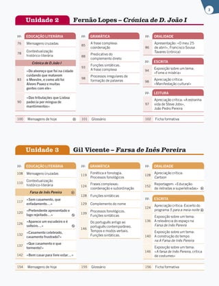 pp. EDUCAÇÃO LITERÁRIA
108 Mensagens cruzadas
110
Contextualização
histórico-literária
Farsa de Inês Pereira
117
«Sem casamento, que
enfadamento…»
120
«Pretendente apresentado e
logo rejeitado…»
126
«Aparece um escudeiro e é
solteiro…»
132
«Casamento celebrado,
casamento frustrado?»
137
«Que casamento e que
tormento!»
142 «Bem casar para livre estar…»
pp. GRAMÁTICA
119
Fonética e fonologia.
Processos fonológicos
124
Frases complexas:
coordenação e subordinação
128 Funções sintáticas
129 Complemento do nome
139
Processos fonológicos.
Funções sintáticas
146
Do português antigo ao
português contemporâneo.
Tempos e modos verbais.
Funções sintáticas.
pp. ORALIDADE
128
Apreciação crítica:
Cartoon
152
Reportagem: «Educação:
de iletradas a superletradas»
pp. EDUCAÇÃO LITERÁRIA
76 Mensagens cruzadas
78
Contextualização
histórico-literária
Crónica de D.João I
83
«Do alvoroço que foi na cidade
cuidando que matavom
o Meestre, e como aló foi
Alvoro Paaez e muitas
gentes com ele»
90
«Das tribulações que Lixboa
padecia per mingua de
mantiimentos»
pp. GRAMÁTICA
85
A frase complexa:
coordenação
88
Predicativo do
complemento direto
93
Funções sintáticas.
A frase complexa
98
Processos irregulares de
formação de palavras
pp. ORALIDADE
86
Apresentação: «O meu 25
de abril», Francisco Sousa
Tavares (crónica)
pp. ESCRITA
94
Exposição sobre um tema:
«Fome e miséria»
98
Apreciação crítica:
«Manifestação cultural»
pp. LEITURA
97
Apreciação crítica: «A estranha
vida de Steve Jobs»,
João Pedro Pereira
100 Mensagens de hoje 101 Glossário 102 Ficha formativa
154 Mensagens de hoje 155 Glossário 156 Ficha formativa
Unidade 2 Fernão Lopes – Crónica de D. João I
Unidade 3 Gil Vicente – Farsa de Inês Pereira
pp. ESCRITA
124
Apreciação crítica: Excerto do
programa 5 para a meia-noite
136
Exposição sobre um tema:
A relevância do espaço na
Farsa de Inês Pereira
140
Exposição sobre um tema:
A construção do tempo
na A Farsa de Inês Pereira
146
Exposição sobre um tema:
«A farsa de Inês Pereira, crítica
de costumes»
3
 