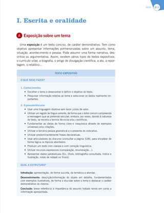 SIGA 311
Exposição sobre um tema
Uma exposição é um texto conciso, de caráter demonstrativo. Tem como
objetivo apresentar informações pormenorizadas sobre um assunto, tema,
situação, acontecimento e pessoa. Pode assumir uma forma narrativa, des-
critiva ou argumentativa. Assim, existem vários tipos de textos expositivos:
o currículo vitae, a biografia, o artigo de divulgação científica, a ata, a repor-
tagem, o relatório…
TEXTO EXPOSITIVO
O QUE DEVO FAZER?
1. Conhecimentos
t Escolher o tema a desenvolver e definir o objetivo do texto.
t Pesquisar informação relativa ao tema e selecionar os dados realmente im-
portantes.
2. Expressão/discurso
t Usar uma linguagem objetiva sem tecer juízos de valor.
t Utilizar um registo de língua corrente, de forma que o leitor comum compreenda
a mensagem que se pretende veicular, embora, por vezes, devido à natureza
do texto, se recorra a termos técnicos e/ou científicos.
t Fundamentar as ideias de forma clara e inequívoca através de exemplos
universais e/ou citações.
t Utilizar a terceira pessoa gramatical e o presente do indicativo.
t Utilizar predominantemente frases declarativas.
t Usar articuladores do discurso (consultar a página 328), para encadear de
forma lógica os tópicos abordados.
t Produzir um texto com clareza e com correção linguística.
t Utilizar recursos expressivos (comparação, enumeração…).
t Apresentar dados paratextuais (Ex.: título, bibliografia consultada, índice e
ilustração, notas de rodapé ou finais).
QUAL A ESTRUTURA?
Introdução: apresentação, de forma sucinta, da temática a abordar.
Desenvolvimento: descrição/informação do objeto em detalhe, fundamentados
com exemplos ilustrativos, de forma a elucidar sobre o tema e destacar o caráter
demonstrativo do mesmo.
Conclusão: breve referência à importância do assunto tratado tendo em conta a
informação apresentada.
A
I. Escrita e oralidade
 