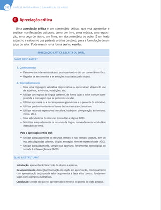 SÍNTESE INFORMATIVA E GRAMATICAL DE APOIO
312
Apreciação crítica
Uma apreciação crítica é um comentário crítico, que visa apresentar e
analisar manifestações culturais, como um livro, uma música, uma exposi-
ção, uma peça de teatro, um filme, um documentário ou outro. É um texto
subjetivo e valorativo que parte da análise do objeto para a formulação de um
juízo de valor. Pode revestir uma forma oral ou escrita.
APRECIAÇÃO CRÍTICA ESCRITA OU ORAL
O QUE DEVO FAZER?
1. Conhecimentos
t Descrever sucintamente o objeto, acompanhando-o de um comentário crítico.
t Registar os sentimentos e as emoções suscitados pelo objeto.
2. Expressão/discurso
t Usar uma linguagem valorativa (depreciativa ou apreciativa) através do uso
de adjetivos, advérbios, repetições, etc.
t Utilizar um registo de língua corrente, de forma que o leitor comum com-
preenda a mensagem que se pretende veicular.
t Utilizar a primeira ou a terceira pessoas gramaticais e o presente do indicativo.
t Utilizar predominantemente frases declarativas e exclamativas.
t Utilizar recursos expressivos (metáfora, hipérbole, comparação, eufemismo,
ironia, etc.).
t Usar articuladores do discurso (consultar a página 328).
t Mobilizar adequadamente os recursos da língua, nomeadamente vocabulário
adequado ao tema.
Para a apreciação crítica oral:
t Utilizar adequadamente os recursos verbais e não verbais: postura, tom de
voz, articulação das palavras, dicção, entoação, ritmo e expressividade (ACO).
t Utilizar adequadamente, sempre que oportuno, ferramentas tecnológicas de
suporte à intervenção oral (ACO).
QUAL A ESTRUTURA?
Introdução: apresentação/descrição do objeto a apreciar.
Desenvolvimento: descrição/informação do objeto em apreciação; posicionamento
com apresentação de juízos de valor (argumentos a favor e/ou contra), fundamen-
tados com exemplos ilustrativos.
Conclusão: síntese do que foi apresentado e reforço do ponto de vista pessoal.
B
 
