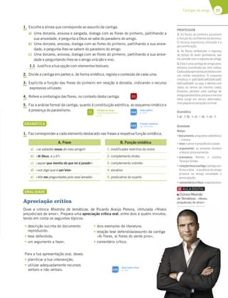 35
Cantigas de amigo
1. Escolhe a alínea que corresponde ao assunto da cantiga.
a) Uma donzela, ansiosa e zangada, dialoga com as flores do pinheiro, partilhando a
sua ansiedade, e pergunta a Deus se sabe do paradeiro do amigo.
b) Uma donzela, ansiosa, dialoga com as flores do pinheiro, partilhando a sua ansie-
dade, e pergunta-lhes se sabem do paradeiro do amigo.
c) Uma donzela, ansiosa, dialoga com as flores do pinheiro, partilhando a sua ansie-
dade e perguntando-lhes se o amigo virá são e vivo.
1.1 Justifica a tua opção com elementos textuais.
2. Divide a cantiga em partes e, de forma sintética, regista o conteúdo de cada uma.
3. Explicita a função das flores do pinheiro em relação à donzela, indicando o recurso
expressivo utilizado.
4. Refere a simbologia das flores, no contexto desta cantiga.
5. Faz a análise formal da cantiga, quanto à constituição estrófica, ao esquema rimático e
à presença do paralelismo.
GRAMÁTICA
1. Faz corresponder a cada elemento destacado nas frases a respetiva função sintática.
A. Frase B. Função sintática
a) «se sabedes novas do meu amigo!» 1. modificador restritivo do nome
b) «Ai Deus, e u é?» 2. complemento direto
c) «aquel que mentiu do que mi á jurado!» 3. complemento indireto
d) «vos digo que é san’vivo» 4. vocativo
e) «Vós me preguntades polo voss’amado» 5. predicativo do sujeito
ORALIDADE
Apreciação crítica
Ouve a crónica Mixórdia de temáticas, de Ricardo Araújo Pereira, intitulada «Níveis
prejudiciais de amor». Prepara uma apreciação crítica oral, entre dois a quatro minutos,
tendo em conta os seguintes tópicos:
tdescrição sucinta do documento
reproduzido;
ttese defendida;
tum argumento a favor;
Para a tua apresentação oral, deves:
tplanificar a tua intervenção;
tutilizar adequadamente recursos
verbais e não verbais.
tdois exemplos da literatura;
trelação tese defendida/assunto da cantiga
«Ai flores, ai flores do verde pino»;
tcomentário crítico.
Níveis
nutos,
antiga
DS
FI
Cantigas de amigo
Caracterização formal
p. 32
SIGA
Texto poético
p. 314
SIGA
Apreciação crítica
p. 312
SIGA
Funções sintáticas
pp. 324-325
PROFESSOR
3. As flores do pinheiro assumem
a função de confidente da donzela.
O recurso expressivo utilizado é a
personificação.
4. As ﬂores simbolizam o regresso
do tempo do amor (primavera), que
irá coincidir com o regresso do amigo.
5. Esta é uma cantiga de amigo para-
lelística constituída por oito coblas.
Cadacoblaapresentaumdísticocom
um refrão monóstico. O esquema
rimático é aaR/bbR/aaR/bbR/aaR/
bbR/aaR/bbR, ou seja, é idêntico em
todos os versos da mesma cobla.
Estamos perante uma cantiga de
amigoparalelística,porqueamesma
ideia surge em versos alternados,
compequenasvariaçõesnoﬁnal.
Gramática
1.a)–2; b)–4; c)–1; d)–5; e)–3.
Oralidade
Notas:
„EPDUNFOTP:programaradiofónico
–crónica;
„tese:oamoréprejudicialàsaúde;
„argumento: os amantes tendem
afalecerprecocemente;
„exemplos: Romeu e Julieta,
TeresaeSimão;
„relaçãotese/cantiga:cantigacon-
ﬁrma a tese – a ausência do amigo
provoca na amiga ansiedade e
preocupação;
„comentáriocrítico:respostalivre.
Crónica Mixórdia
de Temáticas: «Níveis
prejudiciais de amor»
 