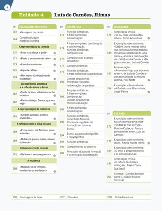 4
Unidade 4 Luís de Camões, Rimas
pp. EDUCAÇÃO LITERÁRIA
162 Mensagens cruzadas
164
Contextualização
histórico-literária
A representação da amada
170 «Leva na cabeça o pote»
171 «Posto o pensamento nele»
173 «A verdura amena»
176 «Aquela cativa»
178
«Um mover d’olhos brando
e piadoso»
A experiência amorosa
e a reflexão sobre o Amor
182
«Tanto de meu estado me acho
incerto»
182
«Pede o desejo, Dama, que vos
veja»
A representação da natureza
185
«Alegres campos, verdes
arvoredos»
A reflexão sobre a vida pessoal
188
«Erros meus, má fortuna, amor
ardente»
188
«O dia em que eu nasci, moura
e pereça»
O desconcerto do mundo
191 «Os bons vi sempre passar»
A mudança
196
«Mudam-se os tempos,
mudam-se as vontades»
pp. GRAMÁTICA
172
Funções sintáticas.
A frase complexa:
subordinação
174
A frase complexa: coordenação
e subordinação.
Funções sintáticas.
Campo lexical
175
Campo lexical e campo
semântico
177 Campo semântico
179
Funções sintáticas.
A frase complexa: subordinação
183
Classes de palavras.
Processos regulares
de formação de palavras
186
Funções sintáticas.
A frase complexa:
coordenação.
Classes de palavras.
Pronominalização
189
A frase complexa:
subordinação
192
Funções sintáticas.
Conectores frásicos.
Processos regulares de
formação de palavras.
Étimo
194
Étimo, palavras divergentes
e convergentes
197 Funções sintáticas
199 Complemento do adjetivo
203
Principais etapas da formação
e da evolução do português
pp. ORALIDADE
174
Apreciação crítica:
«Se eu fosse um dia o teu
olhar», Pedro Abrunhosa
180
Exposição sobre um tema:
«Estâncias na medida velha
que têm duas contrariedades:
louvando e deslouvando uma
dama», análise e comparação
de «[Vós] sois Ǌa Dama» e «De
grão merecer», Luís de Camões
183
Apresentação:
«Amor é um fogo que arde sem
se ver», de Luís de Camões e
versão musicada do mesmo
poema, Polo Norte
186
Exposição sobre um tema:
«A Gaivota dos Alteirinhos»,
Jorge Palma
pp. ESCRITA
172
Exposição sobre um tema:
Leitura comparativa entre
«Ondas do mar de Vigo»,
Martim Codax, e «Posto o
pensamento nele», Luís de
Camões
177
Exposição sobre um tema:
Belle, Amma Asante (filme)
189
Exposição sobre um tema:
«O erro, o arrependimento
e as consequências»
197
Apreciação crítica:
«O futuro das nossas
crianças», Trayko Popov
(cartoon)
201
Síntese: «Camões tornado
carne», Raquel Ribeiro
(notícia)
206 Mensagens de hoje 207 Glossário 208 Ficha formativa
 