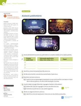 44 Unidade 1 // POESIA TROVADORESCA
ORALIDADE
Anúncio publicitário
1. Visiona atentamente os anúncios publicitários e completa a tabela com os dados pedidos.
Produto
publicitado
Informação significativa
(data, local, cartaz, etc.)
Slogan
a)
b)
c)
2. Identifica o tema transversal aos três anúncios.
3. Os três anúncios têm uma estrutura semelhante. Explicita-a.
4. Relembra o primeiro anúncio.
4.1 Explica como as personagens expressam os seus sentimentos e esclarece a impor-
tância da sua postura, do silêncio/da hesitação e do olhar.
5. A publicidade conjuga diferentes linguagens (verbais e não verbais).
5.1 Refere três tipos de linguagem comuns aos três anúncios.
5.2 Comenta a sua eficácia e o seu poder sugestivo.
6. Atenta no slogan do terceiro anúncio.
6.1 Identifica o recurso expressivo e menciona um dos efeitos produzidos.
1 2
3
FI
Publicidade
p. 46
SIGA
Recursos expressivos
pp. 334-335
PROFESSOR
Oralidade
1.1; 1.2; 1.3; 1.4; 1.5; 1.6; 1.7;
2.1; 4.2; 5.1; 5.3; 6.1; 6.2; 6.3.
MC
Oralidade
a) Meo Sudoeste; 6-10/08; Zam-
bujeira do Mar; Wi-Fi grátis; «Tu
sóvivesumavez».
b) Optimus Alive; 10/07; Passeio
MarítimodeAlgés;ArcticMonkeys,
TheLumineers…;«Omelhorcartaz.
Sempre!».
c) Vodafone Paredes de Coura;
20-23/08; Paredes de Coura,
Franz Ferdinand, Beirut, James
Blake; «Power aos que semeiam
músicasecolhemfestivais!».
2. Publicidade a festivais de
música.
3. 1.a
parte – contextualização
através de imagens; 2.a
parte –
informaçõesrelevantes; 3.a
parte
– explicitaçãodoslogan.
4.1 Perante um desaﬁo, as per-
sonagens expressam medo, he-
sitação e evitam o contacto
visual. Quando o ultrapassam,
mostram-se felizes, mudando a
sua postura, que se torna mais
conﬁanteesocial.
5.1 Verbal, icónica (imagem) e
musical.
5.2 Aliando estes três tipos de
linguagem,osanúnciosmostram
os locais dos concertos e as pes-
soas a divertirem-se ao som da
música. Sugestiona-se o público
para este mundo de festa e cria-
-se o desejo de participar, indo
aosconcertos.
6.1 Metáfora – quem cultiva o
prazer da música, participa em
festivais, pretende-se que o pú-
blicoadiraaoevento.
Links
MEO Sudeste;
Optimus Alive
Vídeo
Vodafone Paredes
de Coura
 