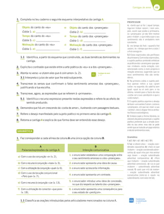49
Cantigas de amor 49
49
1. Completa no teu caderno o seguinte esquema interpretativo da cantiga A.
1.1 Identifica, a partir do esquema que construíste, as duas temáticas dominantes na
cantiga.
2. Explicita o contraste que existe entre a arte poética do «eu» e a dos «proençaes».
3. Atenta no verso «e dizem eles que é com amor» (v. 2).
3.1 Interpreta o juízo de valor que lhe está subjacente.
4. Transcreve os versos que confirmam o falso sentimento amoroso dos «proençaes»,
justificando a tua escolha.
5. Transcreve, agora, as expressões que se referem à «primavera».
5.1 Identifica o recurso expressivo presente nestas expressões e refere-te ao efeito de
sentido produzido.
6. Demonstra que há um crescendo da «coita de amor», ilustrando com passagens textuais.
7. Refere o desejo manifestado pelo sujeito poético no primeiro verso da cantiga B.
8. Retoma a cantiga A e explica de que forma deve ser entendido esse desejo.
GRAMÁTICA
1. Faz corresponder a cada alínea da coluna A uma única opção da coluna B.
1.1 Classifica as orações introduzidas pelos articuladores mencionados na coluna A.
A
Palavras/expressões da cantiga A
B
Intenção comunicativa
a) Com o uso da conjunção «e» (v. 2),
1. o enunciador estabelece uma comparação entre
o seu sentimento amoroso e o dos «proençaes».
b) Com o recurso à conjunção «mais» (v. 3), 2. o enunciador apresenta uma ideia de causa.
c) Comautilizaçãodaconjunção«qual»(v.6), 3. o enunciador acrescenta informação.
d) Com o uso da locução conjuncional
«Pero que» (v. 7),
4. o enunciador apresenta um contraste.
e) Com o recurso à conjunção «ca» (v. 13),
5. o enunciador introduz uma ideia de concessão,
no que diz respeito ao talento dos «proençaes».
f) Com a utilização do conector «que pois»
(v. 18),
6. o enunciador apresenta uma consequência para
o seu estado de «perdiçom».
Objeto do canto do «eu»
Cobla 1: a)
Tempo do canto do «eu»
Cobla 3: c)
Motivação do canto do «eu»
Cobla 1: e)
= Objeto do canto dos «proençaes»
Cobla 2: b)
≠ Tempo do canto dos «proençaes»
Cobla 1: d)
≠ Motivação do canto dos «proençaes»
Cobla 1: f)
FI
Cantigas de amor
p. 53
SIGA
Coordenação
e subordinação
p. 327
PROFESSOR
4. «tanto que se for / aquel tempo,
logu’em trobar razom / nom am»,
pois, assim que acaba a primavera,
os «proençaes» já não têm motivo
para «trobar», o que indica que o seu
sentimento não é verdadeiro nem
constante.
5. «no tempo da frol»; «quand’a frol
sazom / á»; «tempo que tem a color /
afrolconsigu’e».
5.1 Estas expressões são perífrases
deprimavera.Comestasexpressões,
o sujeito poético pretende enfatizar
aspráticasdos«proençaes»queape-
nas «trobam» nesta estação, con-
vencionada como a mais propícia à
relação amorosa, sugerindo que os
seus sentimentos não são verda-
deiros.
6. Na primeira cobla, o sujeito poé-
tico apenas refere a sua «gram
coita»; na segunda, diz sabê-la sem
igual «qual eu ei sem par»; e na
última, remete para o facto de esta
«coita» ser a sua «perdiçom» e que o
«ádematar».
7. O sujeito poético exprime o desejo
defazer«umcantard’amor»,comoos
«proençaes», em que vai «loar» a sua
«senhor»,istoé,elogiar-lheosatribu-
tosfísicosepsicológicos.
8. Embora copie a forma literária, os
cânonesdapoesiaprovençal,osujeito
poético pretende que a amada acre-
dite no seu amor, mas não se pode
omitirquesetratadeumjogoretórico
enãodesentimentosreais.
Gramática
1.a)3; b)4; c)1; d)5; e)2; f)6.
1.1 a) «e dizem eles» – oração coor-
denada copulativa; b) «mais os que
trobam»–oraçãocoordenadaadver-
sativa; c) «qual m’eu por mia senhor
vejo levar» – oração subordinada
adverbial comparativa; d) «Pero
que trobam» – oração subordinada
adverbial concessiva; e) «ca os que
trobam» – subordinada adverbial
causal; f) «pois que m’á de matar»
– oração subordinada adverbial
consecutiva (note-se o «qual» na
subordinante,comvalordetal).
 
