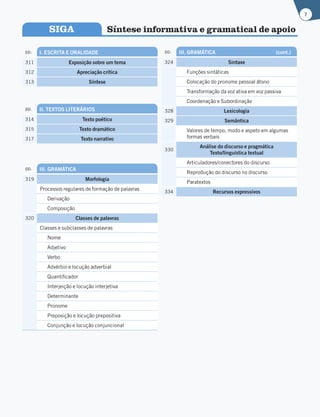 7
SIGA Síntese informativa e gramatical de apoio
pp. I. ESCRITA E ORALIDADE
311 Exposição sobre um tema
312 Apreciação crítica
313 Síntese
pp. II. TEXTOS LITERÁRIOS
314 Texto poético
315 Texto dramático
317 Texto narrativo
pp. III. GRAMÁTICA (cont.)
324 Sintaxe
Funções sintáticas
Colocação do pronome pessoal átono
Transformação da voz ativa em voz passiva
Coordenação e Subordinação
328 Lexicologia
329 Semântica
Valores de tempo, modo e aspeto em algumas
formas verbais
330
Análise do discurso e pragmática
Texto/linguística textual
Articuladores/conectores do discurso
Reprodução do discurso no discurso
Paratextos
334 Recursos expressivos
pp. III. GRAMÁTICA
319 Morfologia
Processos regulares de formação de palavras
Derivação
Composição
320 Classes de palavras
Classes e subclasses de palavras
Nome
Adjetivo
Verbo
Advérbio e locução adverbial
Quantificador
Interjeição e locução interjetiva
Determinante
Pronome
Preposição e locução prepositiva
Conjunção e locução conjuncional
 