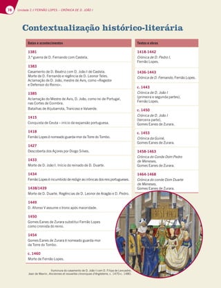 78 Unidade 2 // FERNÃO LOPES – CRÓNICA DE D. JOÃO I
Contextualização histórico-literária
Datas e acontecimentos
1381
3.ª guerra de D. Fernando com Castela.
1383
Casamento de D. Beatriz com D. João I de Castela.
Morte de D. Fernando e regência de D. Leonor Teles.
Aclamação de D. João, mestre de Avis, como «Regedor
e Defensor do Reino».
1385
Aclamação do Mestre de Avis, D. João, como rei de Portugal,
nas Cortes de Coimbra.
Batalhas de Aljubarrota, Trancoso e Valverde.
1415
Conquista de Ceuta – início da expansão portuguesa.
1418
Fernão Lopes é nomeado guarda-mor da Torre do Tombo.
1427
Descoberta dos Açores por Diogo Silves.
1433
Morte de D. João I. Início do reinado de D. Duarte.
1434
Fernão Lopes é incumbido de redigir as crónicas dos reis portugueses.
1438/1439
Morte de D. Duarte. Regências de D. Leonor de Aragão e D. Pedro.
1449
D. Afonso V assume o trono após maioridade.
1450
Gomes Eanes de Zurara substitui Fernão Lopes
como cronista do reino.
1454
Gomes Eanes de Zurara é nomeado guarda-mor
da Torre do Tombo.
c. 1460
Morte de Fernão Lopes.
Textos e obras
1418-1442
Crónica de D. Pedro I,
Fernão Lopes.
1436-1443
Crónica de D. Fernando, Fernão Lopes.
c. 1443
Crónica de D. João I
(primeira e segunda partes),
Fernão Lopes.
c. 1450
Crónica de D. João I
(terceira parte),
Gomes Eanes de Zurara.
c. 1453
Crónica da Guiné,
Gomes Eanes de Zurara.
1458-1463
Crónica do Conde Dom Pedro
de Meneses,
Gomes Eanes de Zurara.
1464-1468
Crónica do conde Dom Duarte
de Meneses,
Gomes Eanes de Zurara.
Iluminura do casamento de D. João I com D. Filipa de Lencastre,
Jean de Wavrin, Anciennes et nouvelles chroniques d'Angleterre, c. 1470-c. 1480.
 