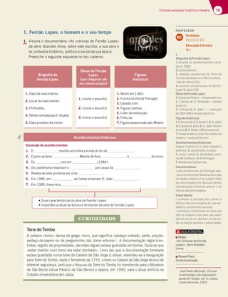 79
Contextualização histórico-literária
1. Fernão Lopes: o homem e o seu tempo
1. Visiona o documentário «As crónicas de Fernão Lopes»
da série Grandes livros, sobre este escritor, a sua obra e
os contextos histórico, político e social da sua época.
Preenche o seguinte esquema no teu caderno.
Biografia de
Fernão Lopes
Obras de Fernão
Lopes
(que chegaram até
aos nossos tempos)
Figuras
históricas
1. Data de nascimento:
2. Local de nascimento:
3. Profissões:
4. Tarefa confiada por D. Duarte:
5. Data provável da morte:
1. (nome e assunto)
2. (nome e assunto)
3. (nome e assunto)
1. Morre em 1383:
2. Futura rainha de Portugal:
3. Casada com:
4. Figura coletiva:
5. Líder da revolução:
6. Filho de:
7. Figura assassinada pelo Mestre:
Acontecimentos históricos
Sucessão de acontecimentos
1. O revolta-se contra a vinda do rei de .
2. O povo aclama , Mestre de Avis, e do reino.
3. Os cercam (1384).
4. Os castelhanos levantam o por causa da .
5. Revela-se pela primeira vez uma .
6. Em 1385, em as Cortes aclamam D. João .
7. Em 1385, trava-se a .
t%VBTDBSBDUFSÓTUJDBTEBPCSBEF'FSOÍP-PQFT
t*NQPSUÉODJBBUVBMEBMFJUVSBFEPFTUVEPEBPCSBEF'FSOÍP-PQFT
Torre do Tombo
A palavra «tomo» deriva do grego TÓMOS, que significa «pedaço cortado, parte, porção;
pedaço de papiro ou de pergaminho; daí, tomo volume»1
. A documentação régia (con-
tratos, registo de propriedades, decisões régias) estava guardada em tomos. Dizia-se que
«estar metido num tomo era estar tombado». Uma vez que a documentação tombada
estava guardada numa torre do Castelo de São Jorge (Lisboa), estendeu-se a designação
para Torre do Tombo. Após o Terramoto de 1755, a torre no Castelo de São Jorge deixou de
oferecer segurança, pelo que o Arquivo da Torre do Tombo foi transferido para o Mosteiro
de São Bento (atual Palácio de São Bento) e depois, em 1990, para o atual edifício na
Cidade Universitária de Lisboa.
CURIOSIDADE
1
José Pedro Machado, Dicioná-
rio etimológico da língua portu-
guesa, 8.ª edição, vol. 5, Lisboa,
Livros Horizonte, 2003
PROFESSOR
Oralidade
1.3; 1.5; 1.7; 2.2.
Educação Literária
16.1.
MC
1.
BiograﬁadeFernãoLopes:
1. durante os acontecimentos narra-
dos(c.1380);
2.Lisboa(talvez);
3. tabelião, guarda-mor da Torre do
Tombo(nomeadoem1418)ecronista-
-mordoreino(1434);
4. escrever a história dos reis de Por-
tugal;5.após1459.
ObrasdeFernãoLopes:
1.CrónicadePedroI – reinadodesterei;
2. Crónica de D. Fernando – reinado
desterei;
3. Crónica de D. João I – revolução
de1383-1385ereinadodesterei.
Figurashistóricas:
1.D.Fernando;2.D.Beatriz;3.D.JoãoI
de Castela; 4. povo; 5. D. João, Mestre
deAvis;6.D.PedroI (ﬁlhobastardo);
7. Conde Andeiro (João Fernandes de
Andeiro–condedeOurém).
Acontecimentoshistóricos:
1.povo/Castela;2.D.João/regedore
defensor;3.castelhanos/Lisboa;
4. cerco / peste; 5. identidade nacio-
nal;6.Coimbra/reidePortugal;
7. BatalhadeAljubarrota.
Características:
“B73BD;?7;D3H7L7?'ADFG9367G
-seamesmaimportânciaaopovoque
era dada a nobres e reis; surgem falas
das personagens em discurso direto;
a focalização é feita do exterior e do
interiordaspersonagens.
Importância:
“5A@:757DAB3EE36AB3D3BD7H7DA
futuro; marcar as origens de «um ver-
dadeiro»sentimentonacional;
“5A@:757D3:;EF†D;367G?BAHACG7
não se resigna e luta pela sua salva-
ção em vez de se «demitir» ou de cru-
zar os braços perante a adversidade.
Vídeo
«As Crónicas de Fernão
Lopes», Série Grandes
Livros
PowerPoint
Contextualização
 