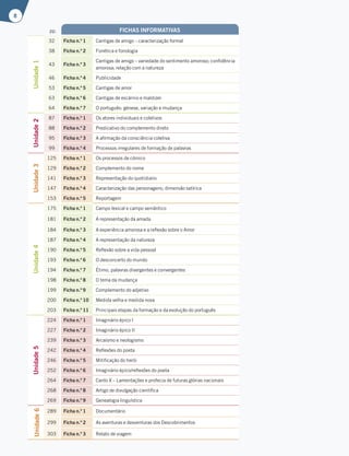 8
Unidade
1
32 Ficha n.º 1 Cantigas de amigo – caracterização formal
38 Ficha n.º 2 Fonética e fonologia
43 Ficha n.º 3
Cantigas de amigo – variedade do sentimento amoroso; confidência
amorosa; relação com a natureza
46 Ficha n.º 4 Publicidade
53 Ficha n.º 5 Cantigas de amor
63 Ficha n.º 6 Cantigas de escárnio e maldizer
64 Ficha n.º 7 O português: génese, variação e mudança
Unidade
2
87 Ficha n.º 1 Os atores individuais e coletivos
88 Ficha n.º 2 Predicativo do complemento direto
95 Ficha n.º 3 A afirmação da consciência coletiva
99 Ficha n.º 4 Processos irregulares de formação de palavras
Unidade
3
125 Ficha n.º 1 Os processos de cómico
129 Ficha n.º 2 Complemento do nome
141 Ficha n.º 3 Representação do quotidiano
147 Ficha n.º 4 Caracterização das personagens; dimensão satírica
153 Ficha n.º 5 Reportagem
Unidade
4
175 Ficha n.º 1 Campo lexical e campo semântico
181 Ficha n.º 2 A representação da amada
184 Ficha n.º 3 A experiência amorosa e a reflexão sobre o Amor
187 Ficha n.º 4 A representação da natureza
190 Ficha n.º 5 Reflexão sobre a vida pessoal
193 Ficha n.º 6 O desconcerto do mundo
194 Ficha n.º 7 Étimo, palavras divergentes e convergentes
198 Ficha n.º 8 O tema da mudança
199 Ficha n.º 9 Complemento do adjetivo
200 Ficha n.º 10 Medida velha e medida nova
203 Ficha n.º 11 Principais etapas da formação e da evolução do português
Unidade
5
224 Ficha n.º 1 Imaginário épico I
227 Ficha n.º 2 Imaginário épico II
239 Ficha n.º 3 Arcaísmo e neologismo
242 Ficha n.º 4 Reflexões do poeta
246 Ficha n.º 5 Mitificação do herói
252 Ficha n.º 6 Imaginário épico/reflexões do poeta
264 Ficha n.º 7 Canto X – Lamentações e profecia de futuras glórias nacionais
268 Ficha n.º 8 Artigo de divulgação científica
269 Ficha n.º 9 Genealogia linguística
Unidade
6
289 Ficha n.º 1 Documentário
299 Ficha n.º 2 As aventuras e desventuras dos Descobrimentos
303 Ficha n.º 3 Relato de viagem
FICHAS INFORMATIVAS
pp.
 